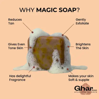 GharSoaps Wood And Saffron Soap For Glowing & Refreshing Skin (pack of 3)  (3 x 100 g) Beauty Bumble