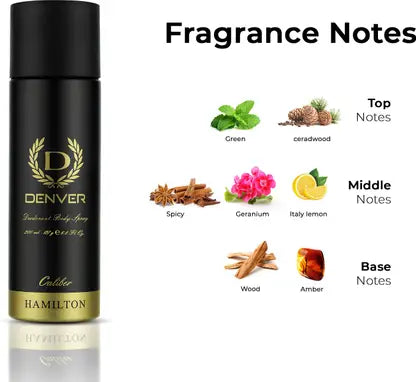 DENVER Caliber Deodorant Spray - For Men  (200 ml) Beauty Bumble
