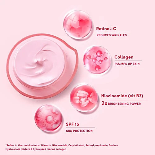 Ponds Age Miracle Youthful Glow Day Cream - SPF 15 PA++, 50 g Carton Beauty Bumble