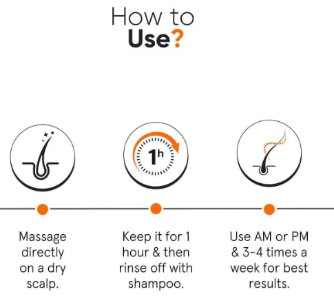 Minimalist Anti-Dandruff Hair Serum for Scalp | Pre Shampoo Treatment with CPH Complex & Oligopeptide 0.8% | With Elestab Advanced Anti Dandruff Molecule | For Women & Men | 50ml Minimalist