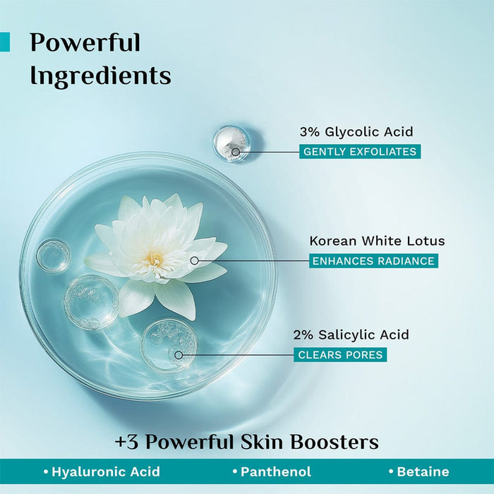 Pilgrim 2% Salicylic Acid Anti-Acne Face Serum 30ml Pilgrim