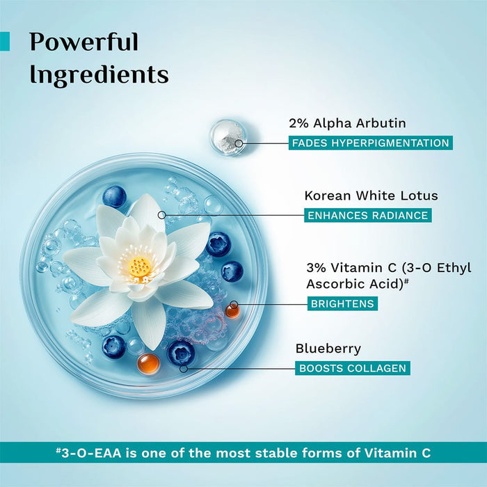 Pilgrim 2% Alpha Arbutin Brightening Serum 30ml Pilgrim