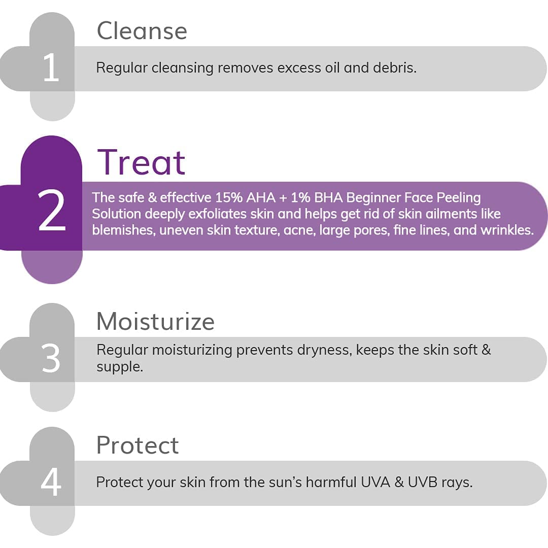 The Derma Co 15% AHA + 1% BHA Beginner Face Peeling Solution | For 10-Minute Weekly Exfoliation | 30 ml Beauty Bumble