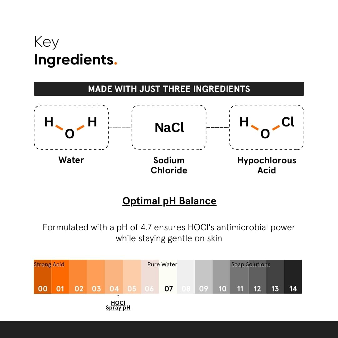 Minimalist Anti-Acne HOCL Spray For Skin Relief | Soothing & Repairing Toner for Face & Body | Anti-Microbial & Anti-Inflammatory Formula for Skin Barrier Support | Refreshing & Odor-Control| Suitable for All Skin Types | For Women & Men | 220ml Minimalist