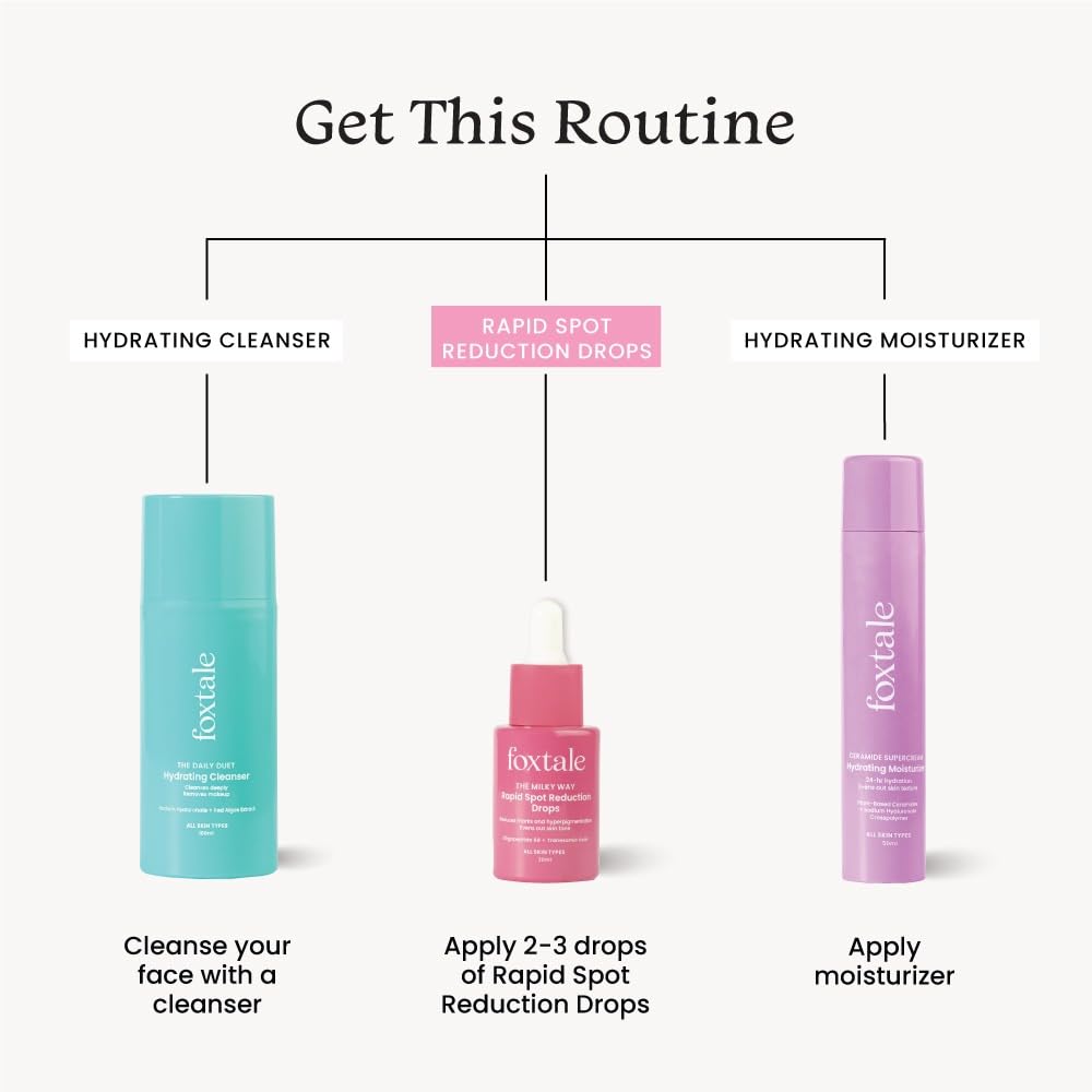 Foxtale 3% Tranexamic Acid Face Serum with Peptides & Niacinamide for Hyperpigmentation, Reduces Marks & Dark Spots, Evens Out Skin Tone, All Skin Types, Men and Women - 30 ml FOXTALE