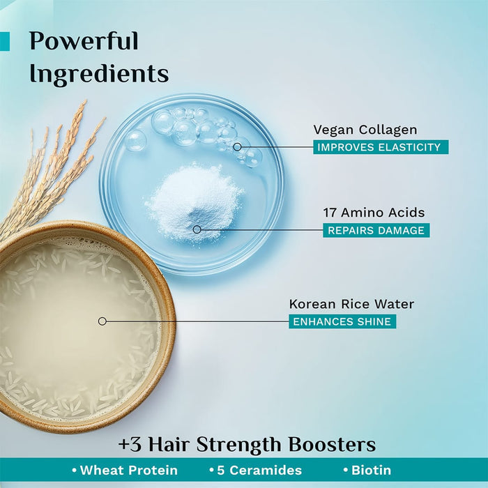 Pilgrim Korean Rice Water & Collagen Advanced Damage Repair Hair Mask 200g Pilgrim