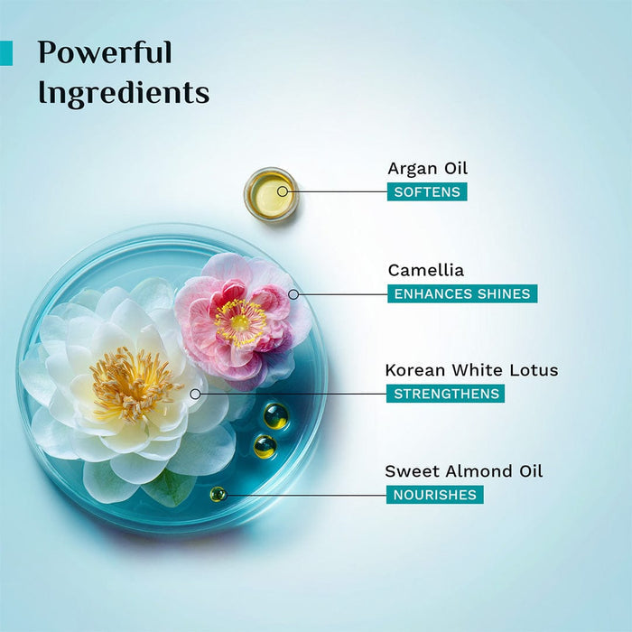 Pilgrim Argan Oil Sulphate Free Shampoo with Korean White Lotus, Camellia & Sweet Almond Oil 200ml Pilgrim