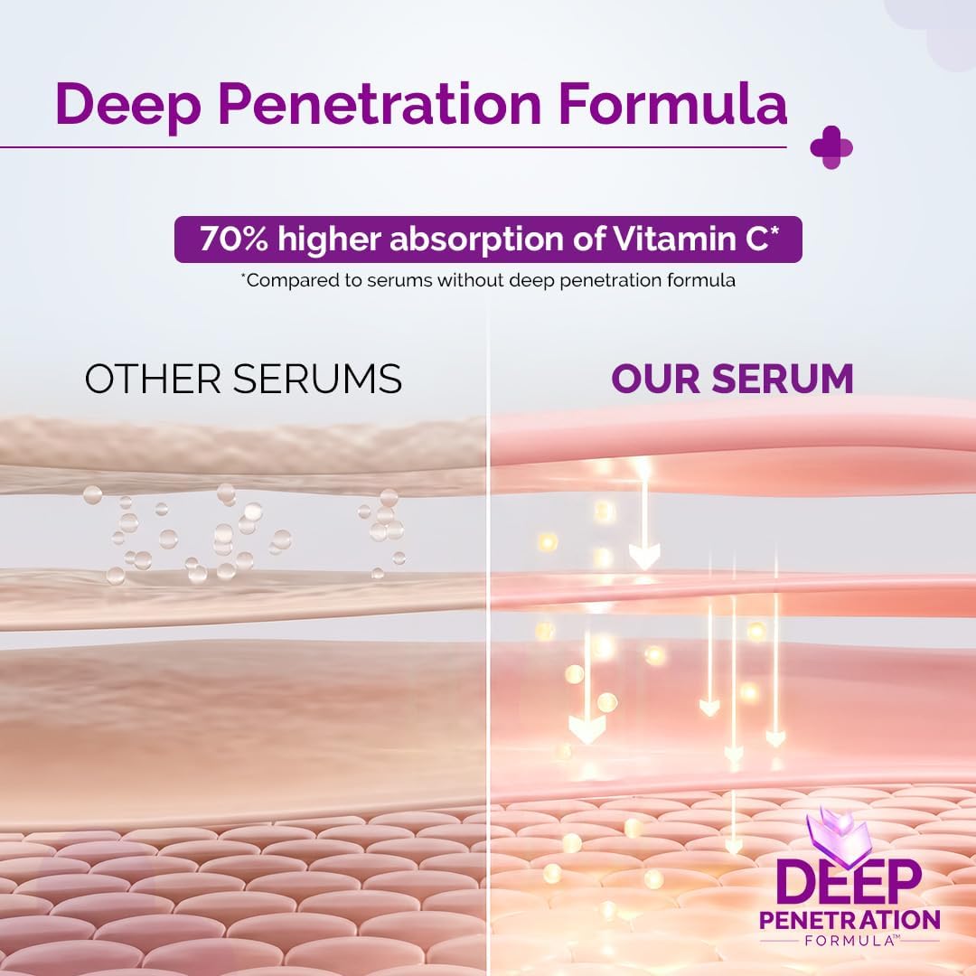 Derma Co 10% Vitamin C Face Serum 30ML The Derma Co