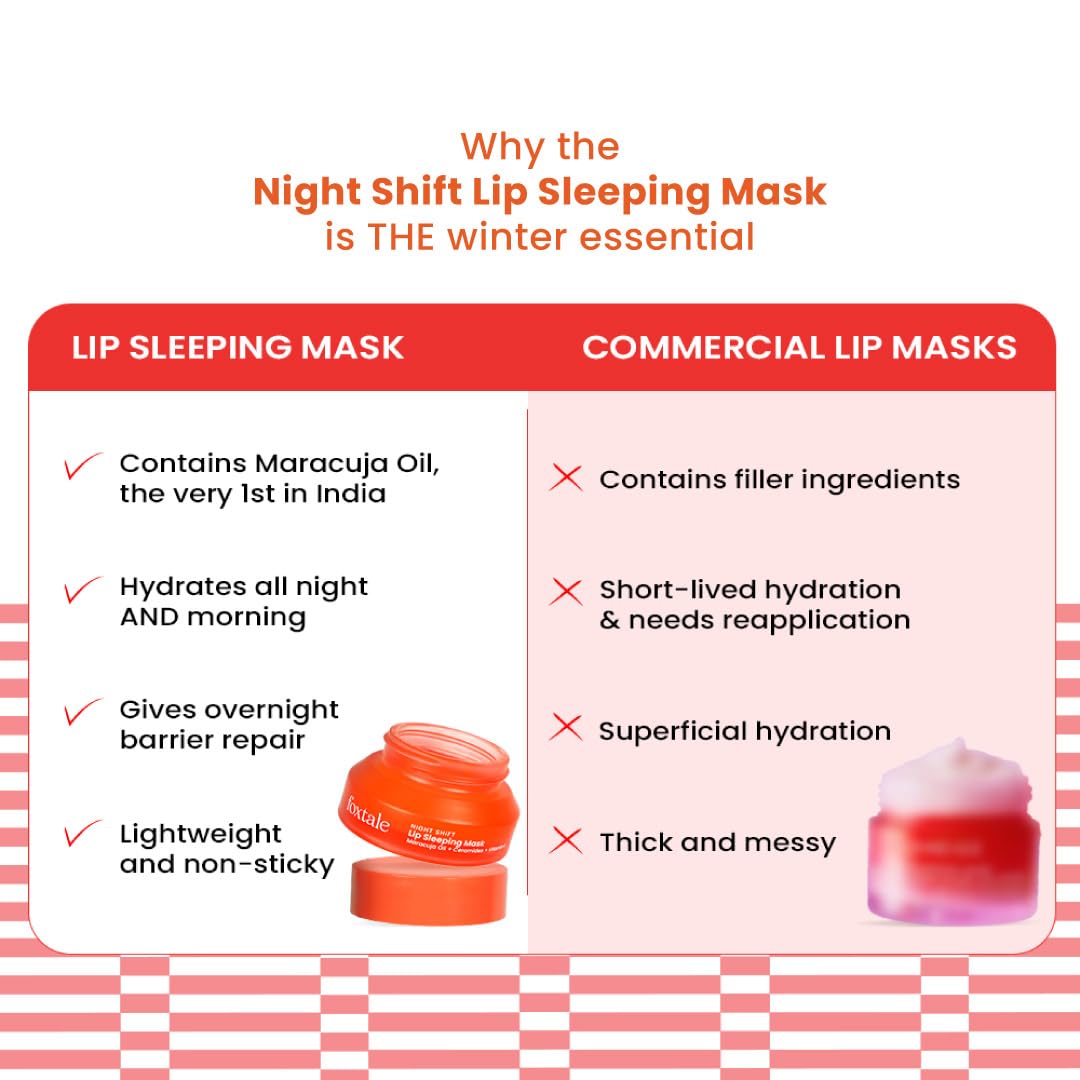 Foxtale Lip Sleeping Mask | With Maracuja Oil, Ceramides & Vitamin E | Repairs Dry, Cracked Lips Overnight | Cushions, Plumps & Hydrates | Tastes Like Watermelon | For All Skin Types FOXTALE