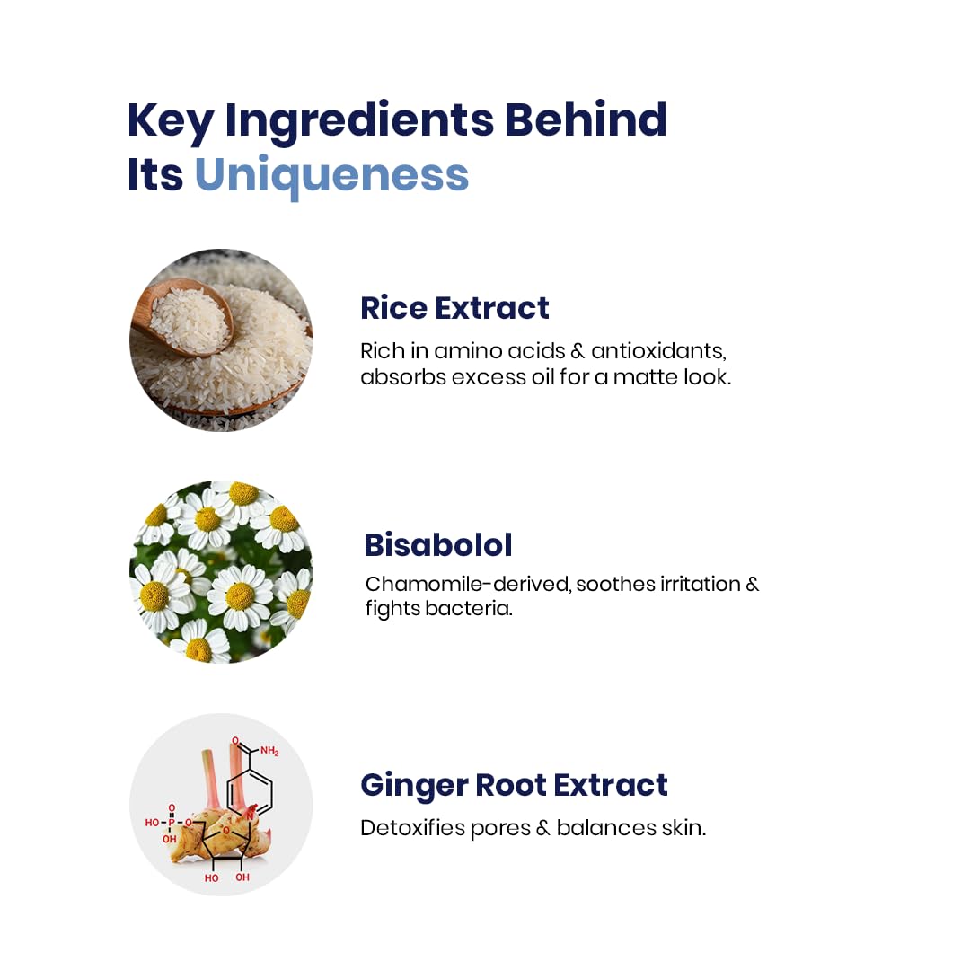 Uncap Anti Acne Face Cleanser - 80 ml | Reduces Acne, Refines Pores | For Oily and Sensitive Skin Uncap