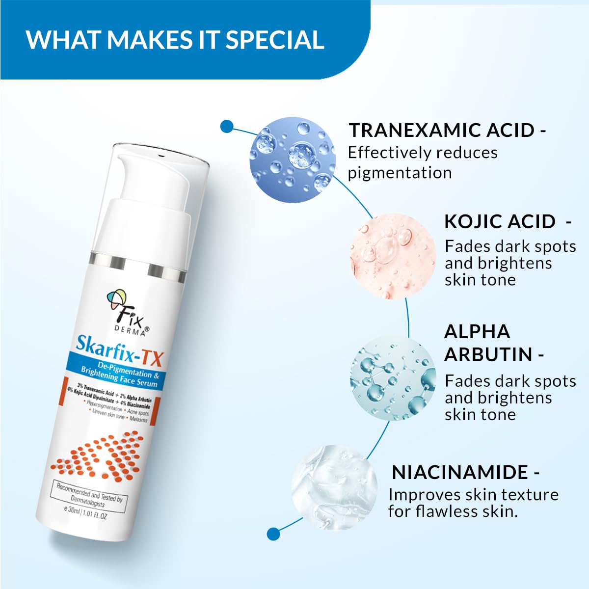 Fixderma Skarfix-TX Face Serum with 4% Kojic Acid, 4% Niacinamide Serum, 3% Tranexamic Acid & 2% Alpha Arbutin | Treats Hyper Pigmentation & Melasma | Reduce Acne Spots | brightening the Skin - 30Ml FIX DERMA