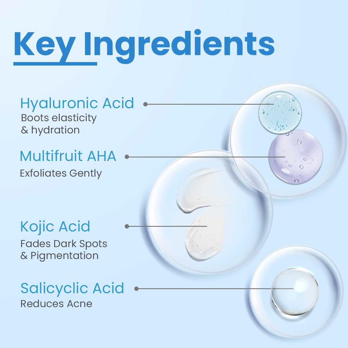 FixDERMA PBA Face Mask (0.5% Hyaluronic + 1% Kojic Acid for Anti-Aging) 100g  12 items sold recently FIX DERMA