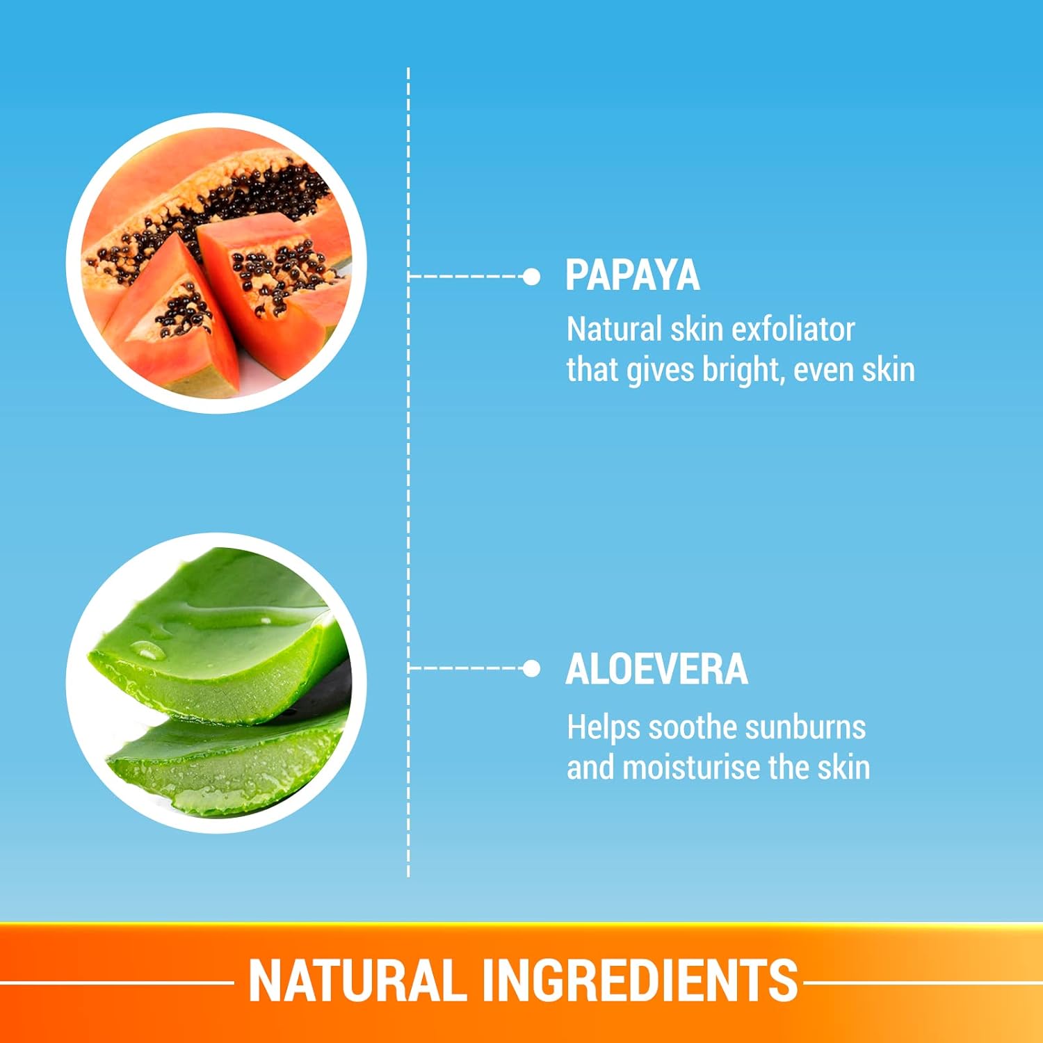 LOTUS HERBALS Detan After-sun Cooling Matte Gel 100 g Lotus Herbal