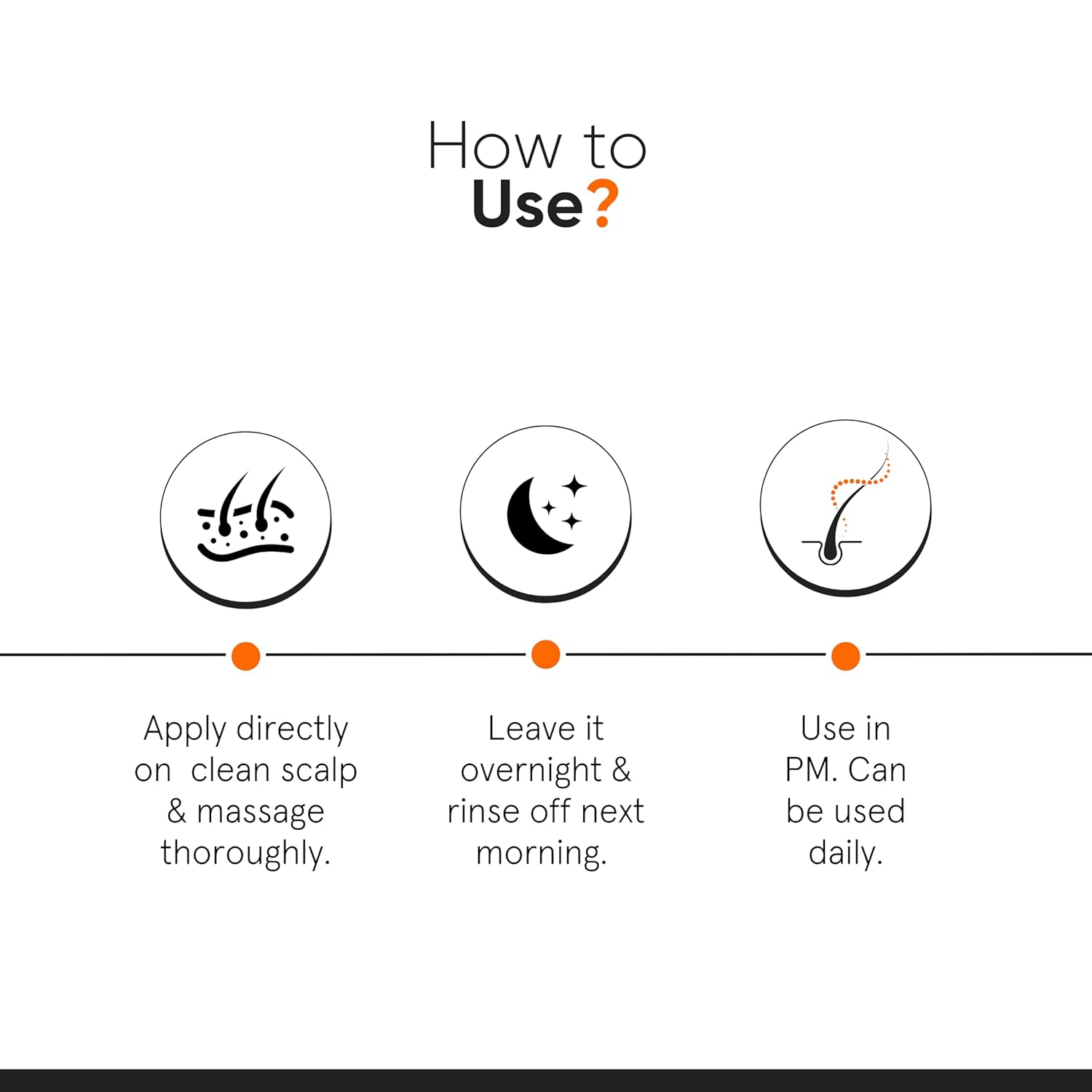 Minimalist Hair Growth Serum With 3% Redensyl, 3% Anagain, 3% Procapil, 5% Capixyl & 4% Baicapil 18% Hair Growth Actives | For Hair Fall Control | For Men & Women | 30 ml Minimalist