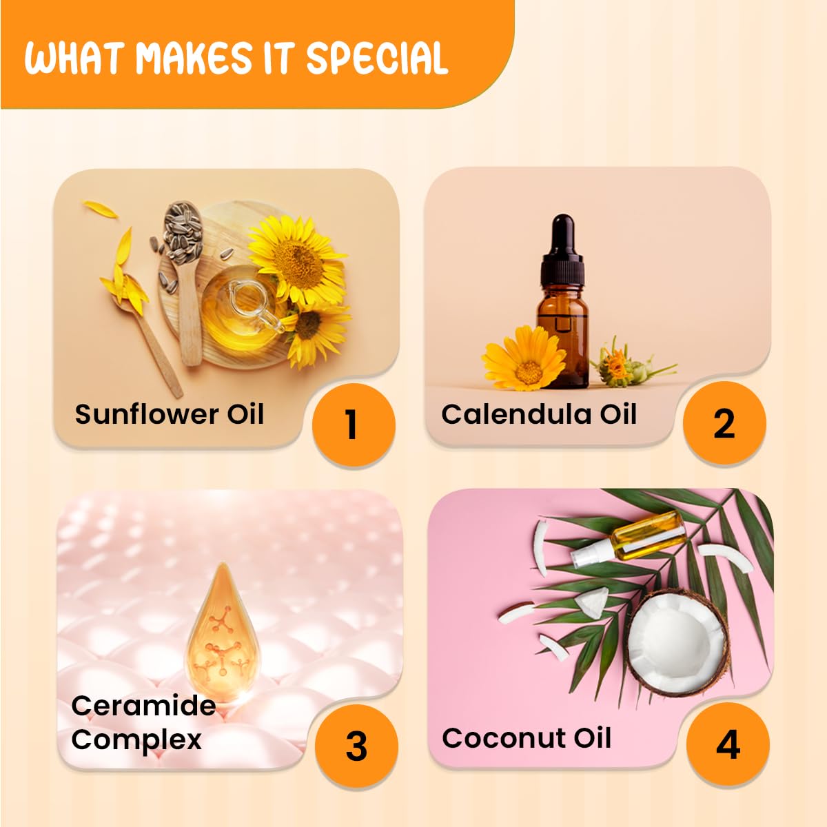 Fixderma Hoopoe Baby Anti-Itch Lotion 100ml | Soothing Relief for Itchy & Irritated Skin | Gentle, Hypoallergenic & Safe for Babies FIX DERMA