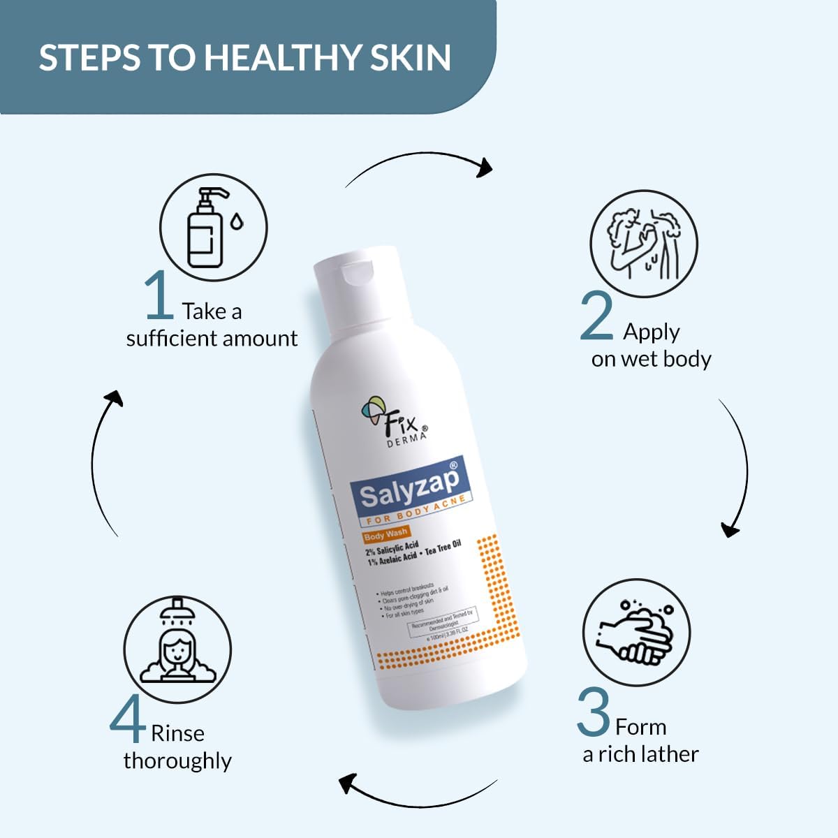Fixderma Salyzap 2% Salicylic Acid Body Wash I For Acne, Anti Acne Body Wash on Back | Arms Suitable For Acne Prone Skin I Shower Gel For Women & Men I - 100ml Beauty Bumble