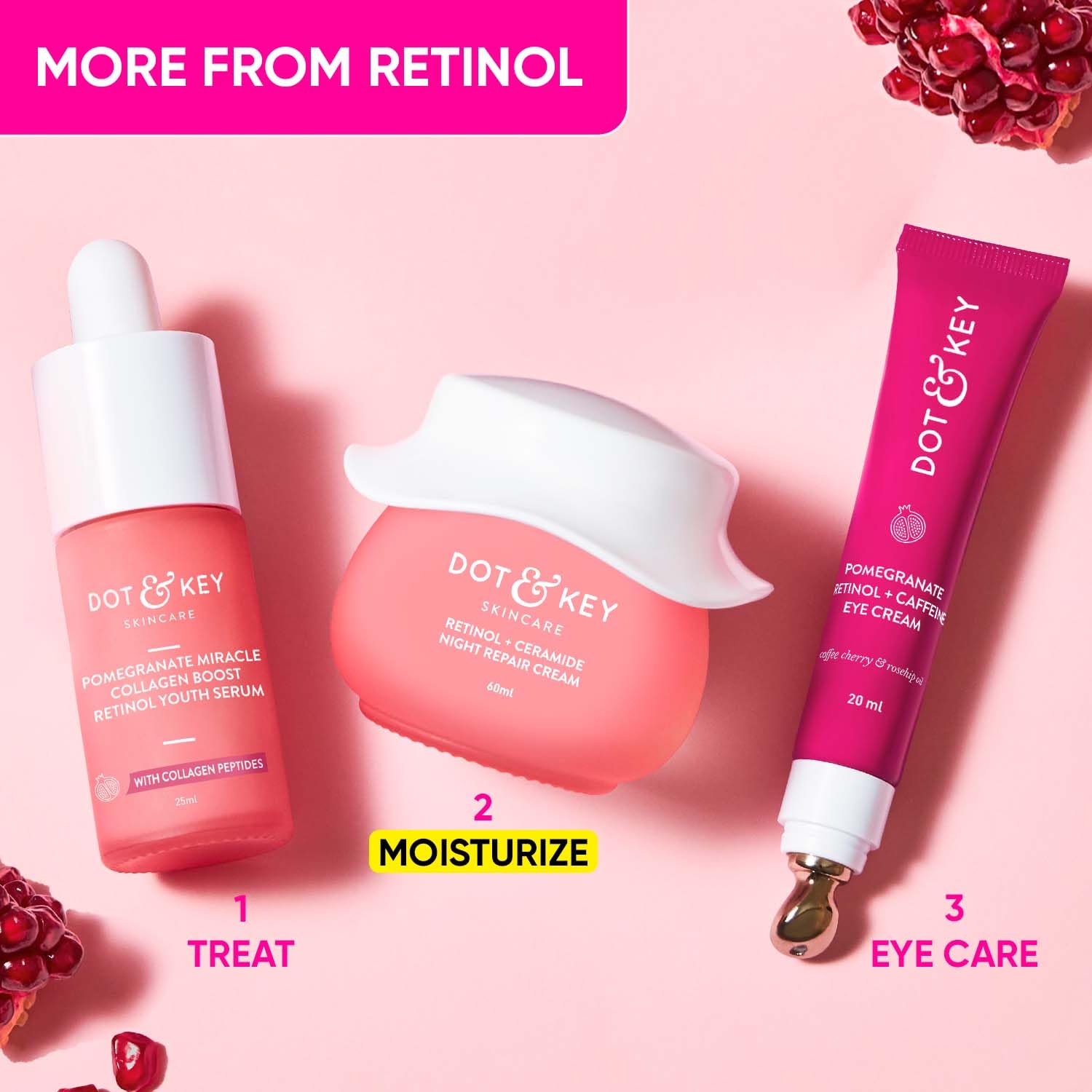 DOT & KEY Night Reset | Retinol + Ceramide Night Cream | 60Ml Dot & Key