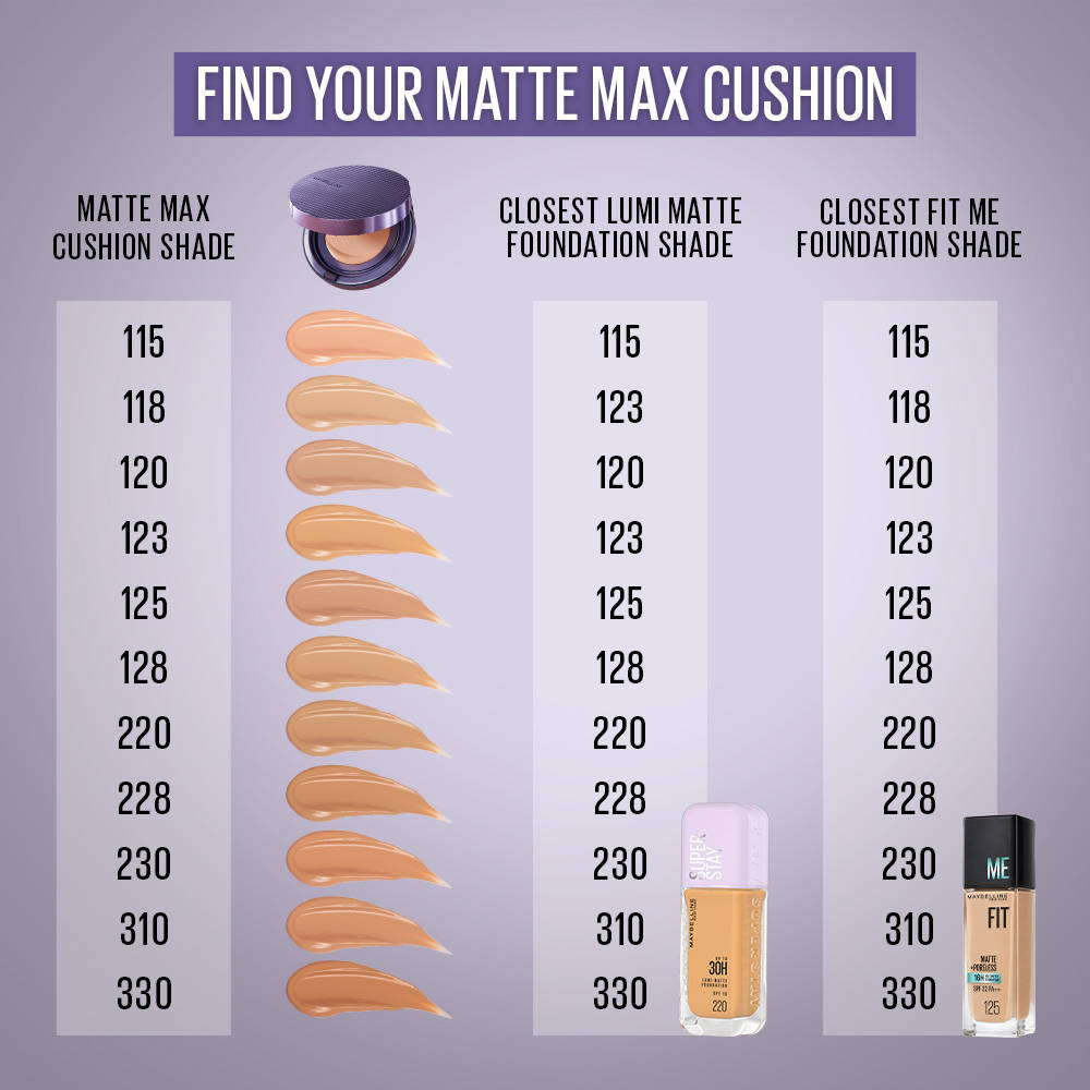 Maybelline New York Super Stay Matte Max Cushion Foundation Beauty Bumble