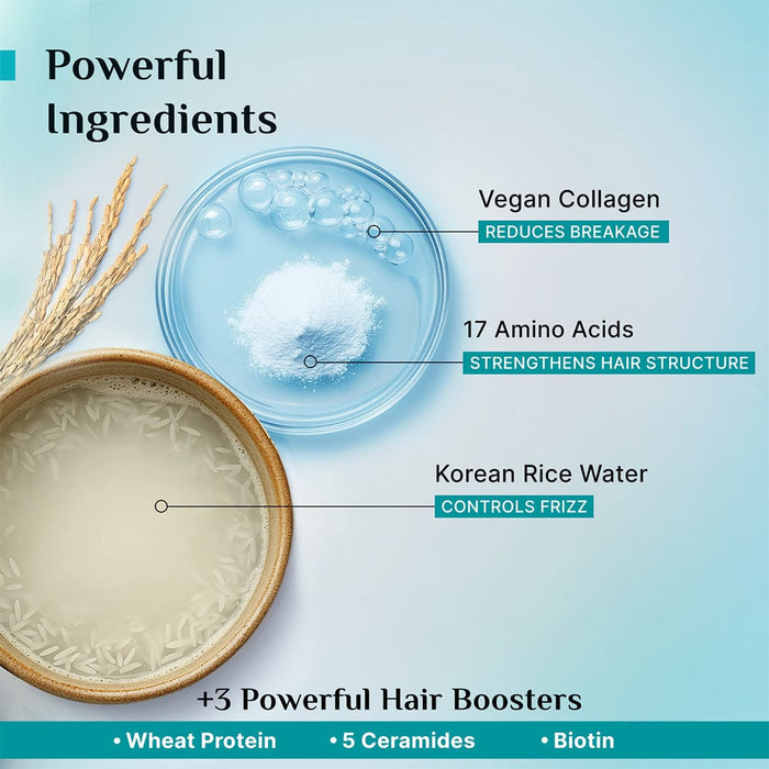 Pilgrim Korean Rice Water & Collagen Advanced Damage Repair Hair Serum SPF 35 100ml Pilgrim