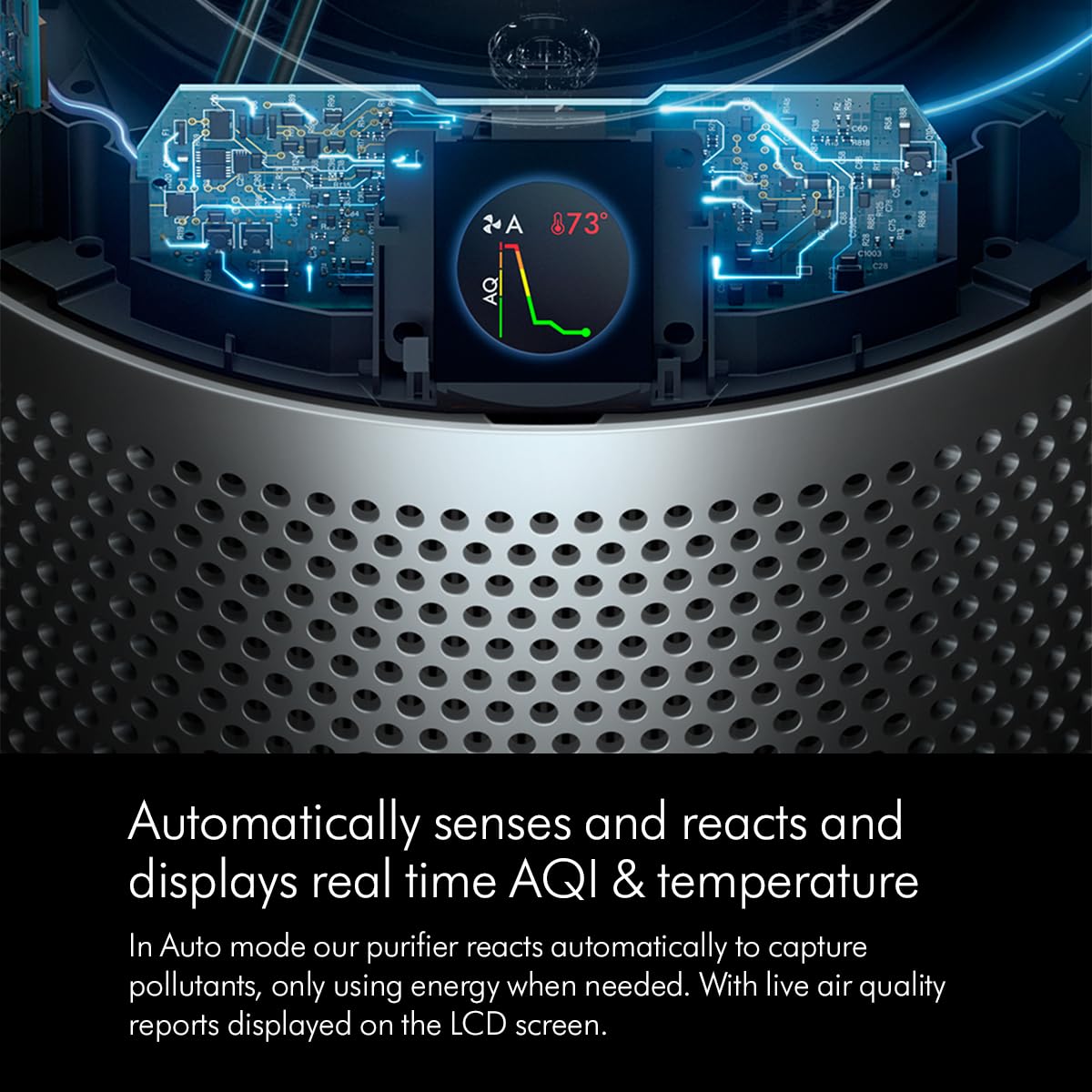 Dyson Purifier Hot+Cool Air Purifier with heater, HEPA+Activated Carbon Filter, Wi-Fi Enabled, HP07 (White) Dyson