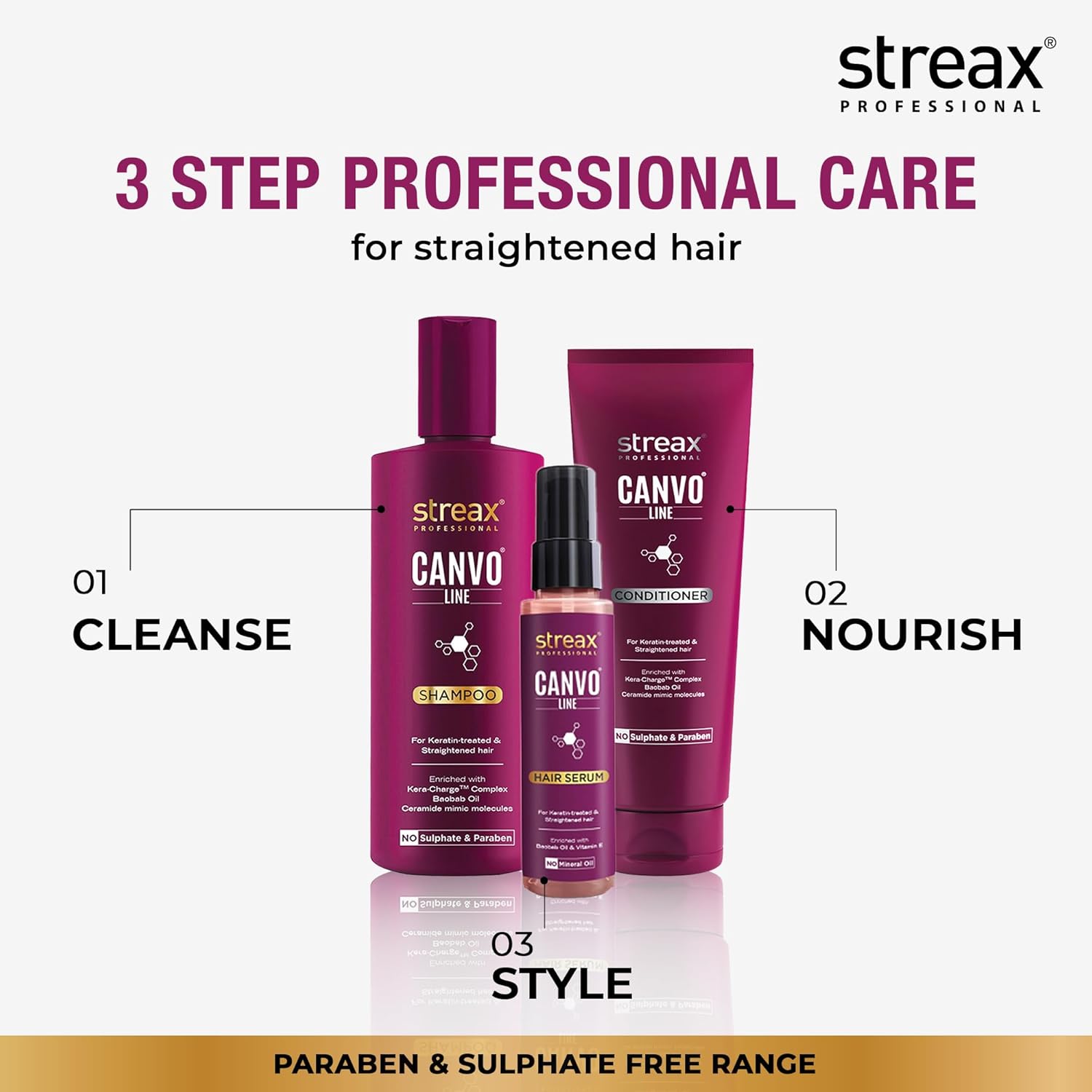 Streax Professional  Canvo Line Conditioner Keratin & Straightened Hair 240 g Streax