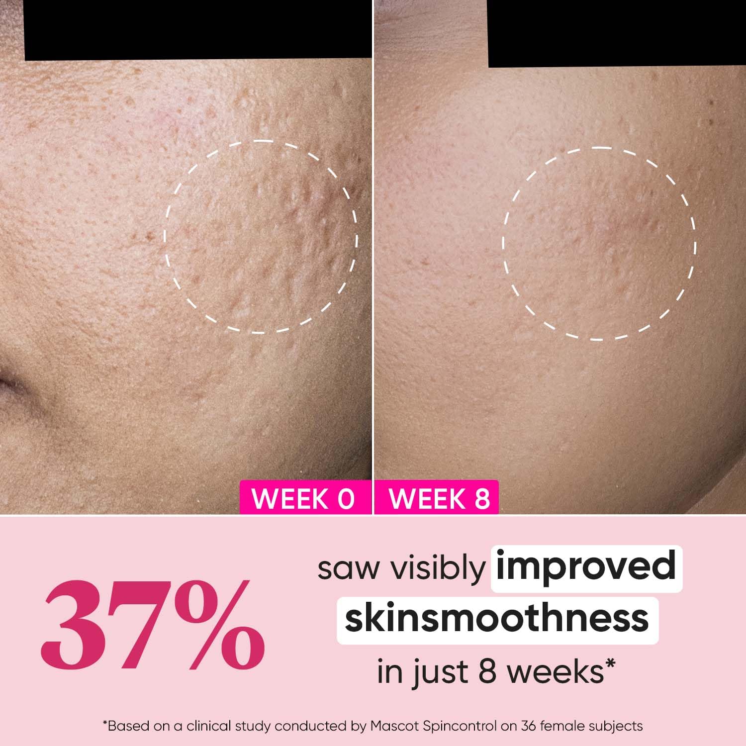 DOT & KEY Night Reset | Retinol + Ceramide Night Cream | 60Ml Dot & Key