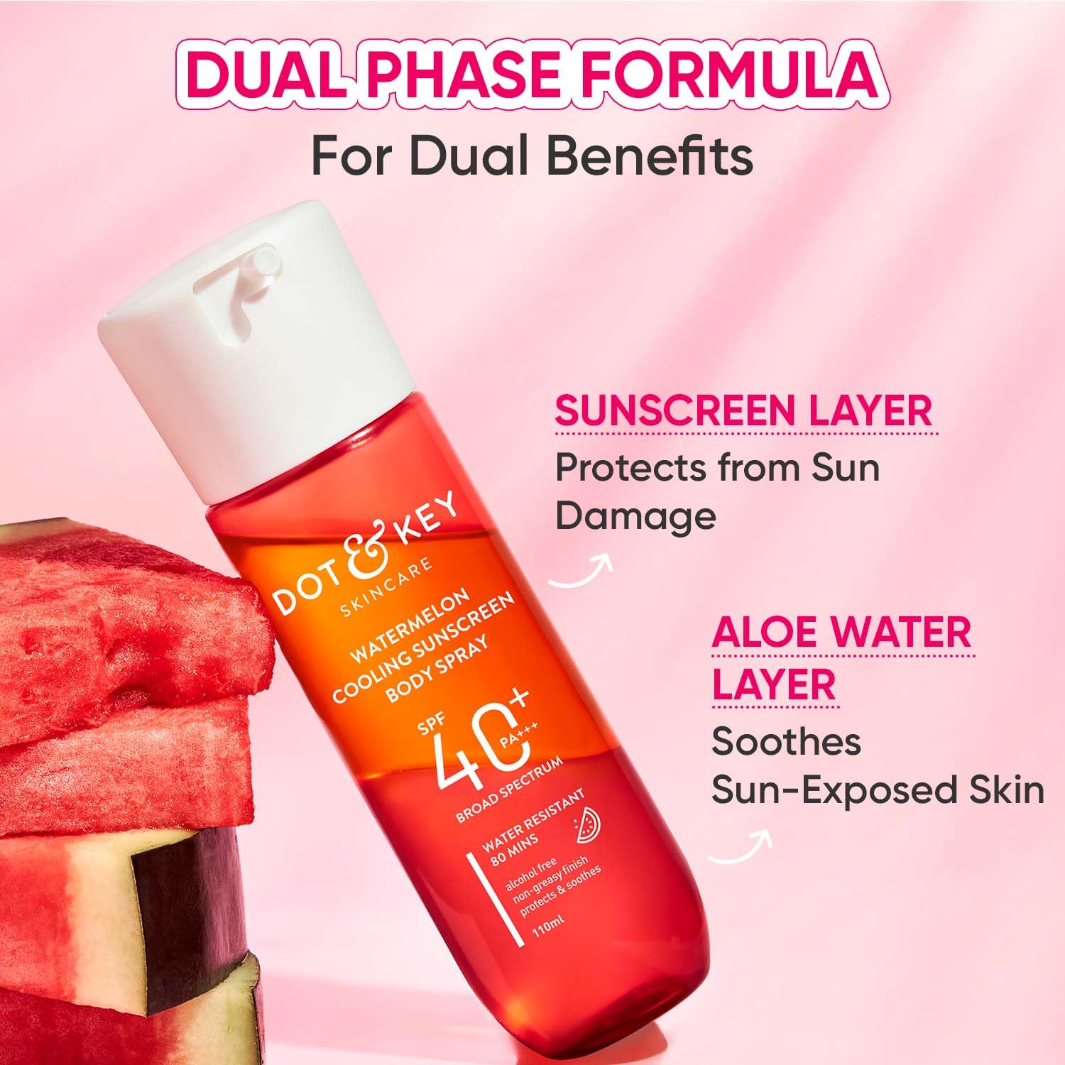 DOT & KEY Watermelon | Cooling Sunscreen | Body Spray Spf 40 Pa+++ | 110Ml Dot & Key
