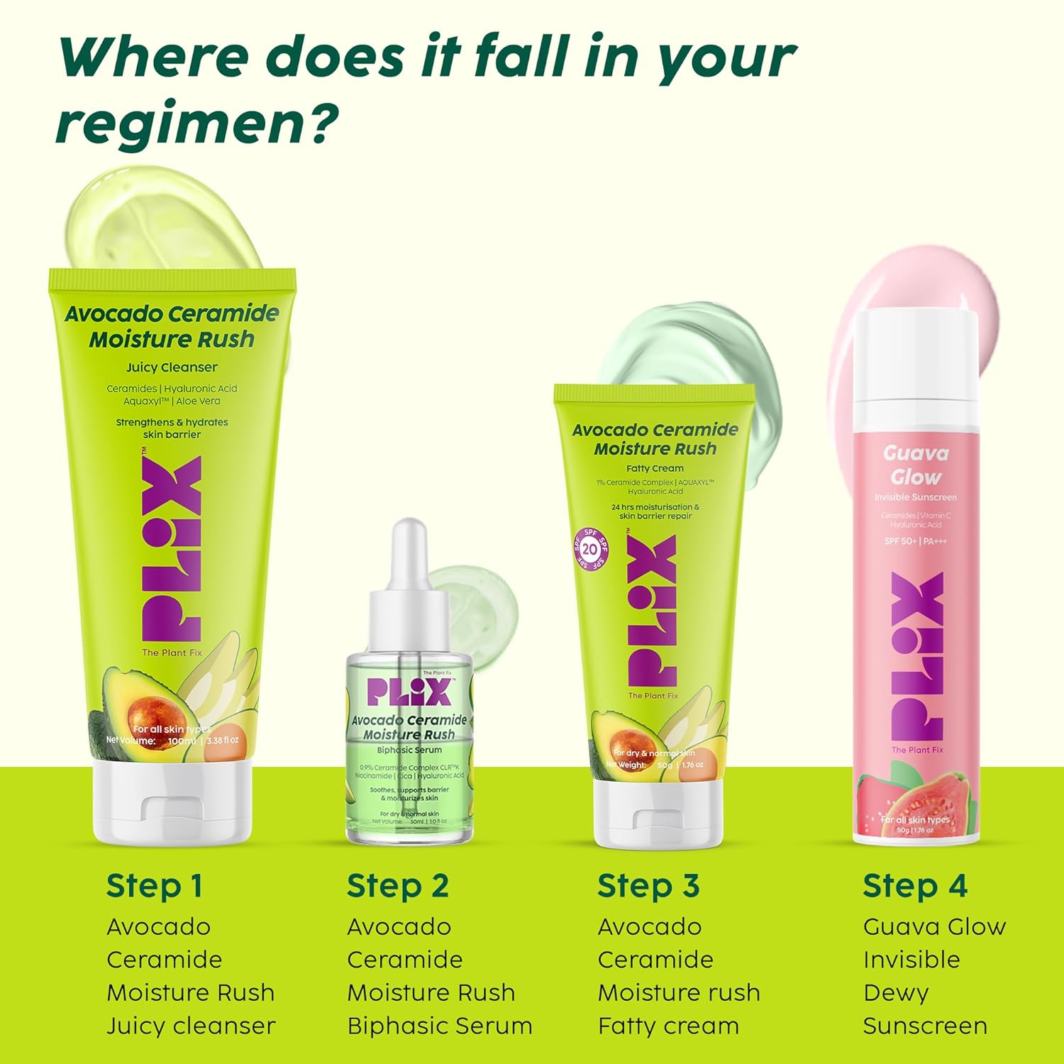 PLIX - THE PLANT FIX Avocado Ceramide Moisture Rush Biphasic Serum| For Deep Nourishment & Strengthened Skin Barrier| Nourishes and Hydrates Skin| For Dry Skin, Normal Skin & Sensitive Skin | 30ml Beauty Bumble