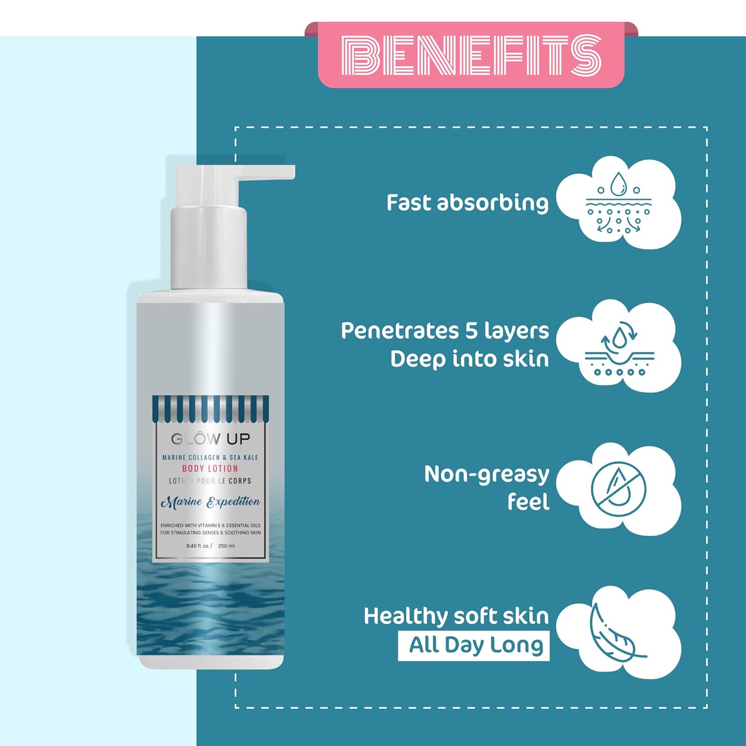 Glow Up Marine Collagen & Sea Kale Body Lotion 250ml Glow Up