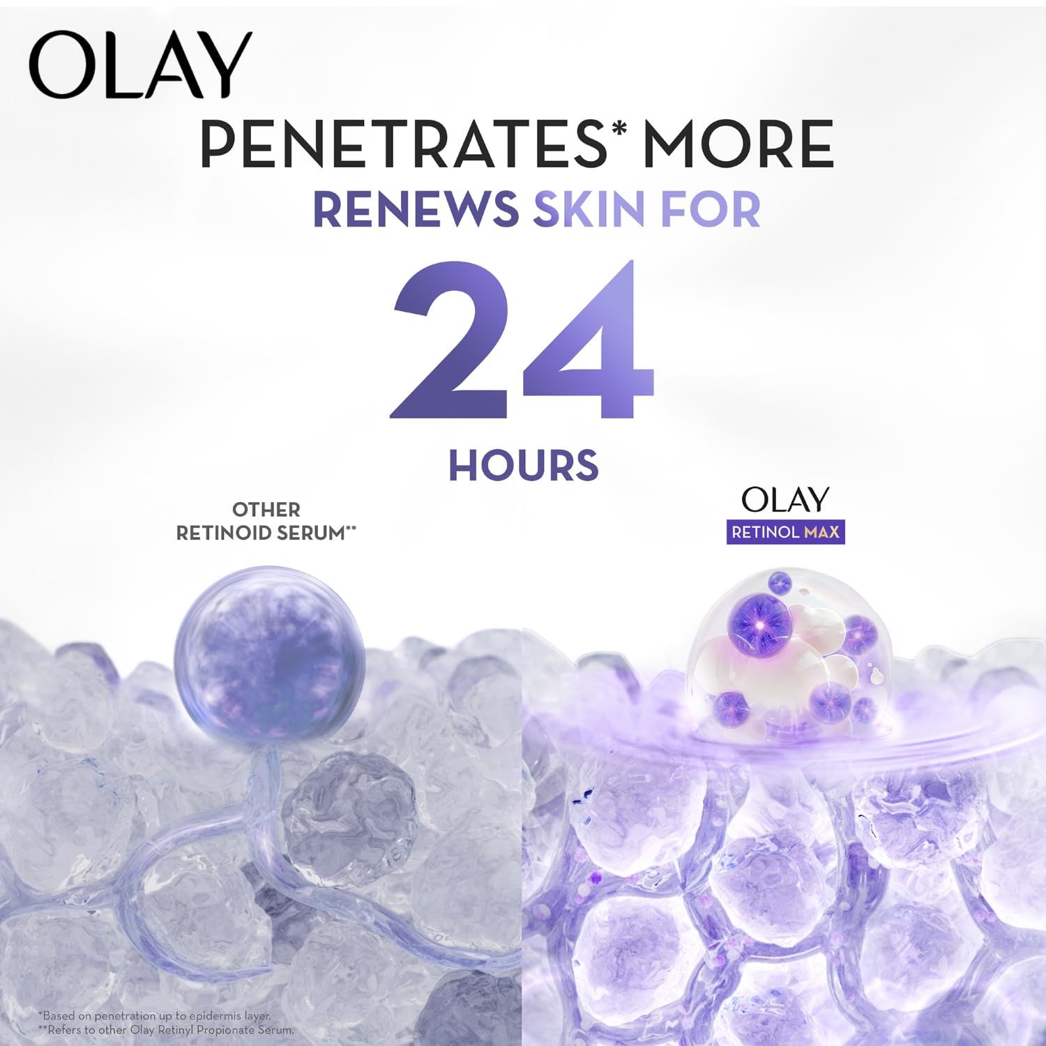 Olay Retinol24 Max Night Moisturiser, 50 g Olay