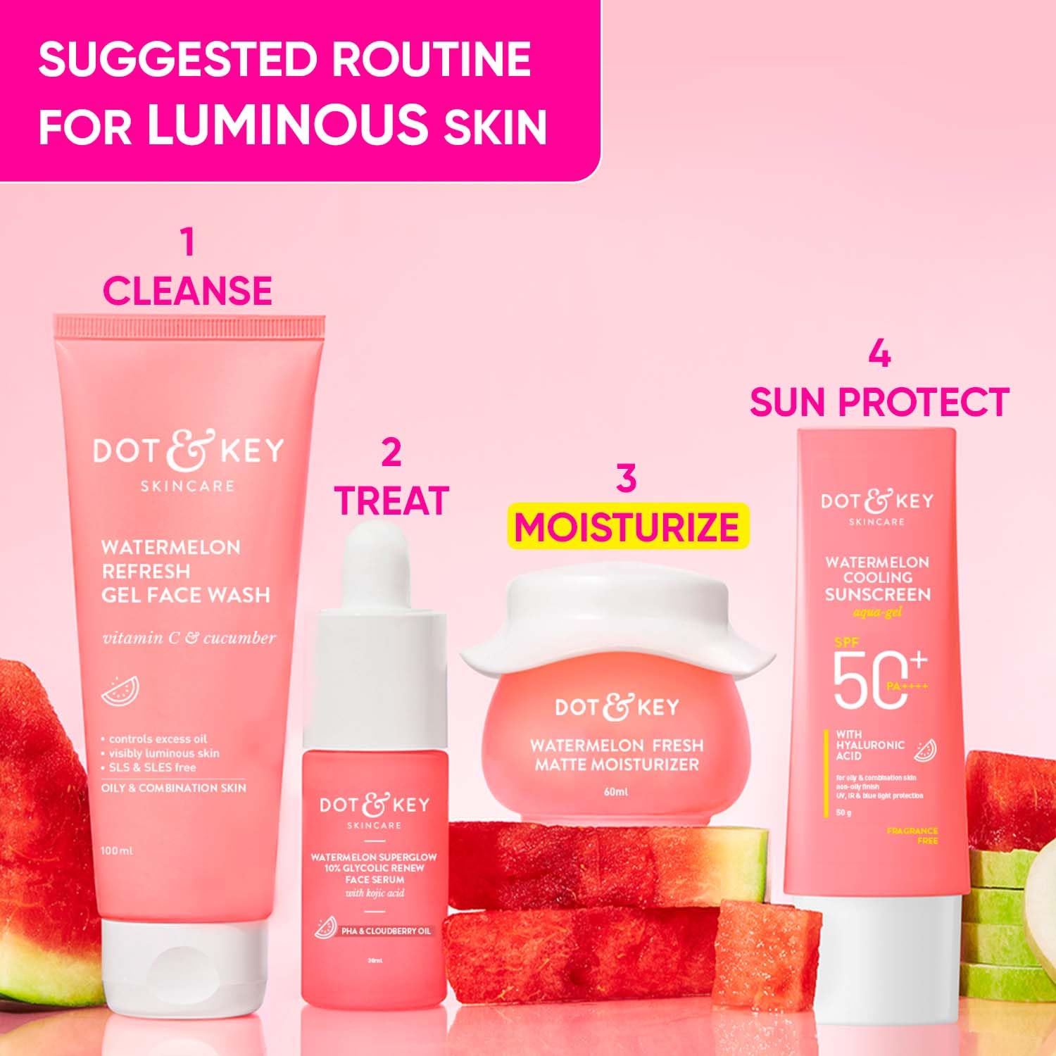 DOT & KEY Watermelon | Superglow Matte Oil Free | Moisturizer For Face | 60Ml Dot & Key