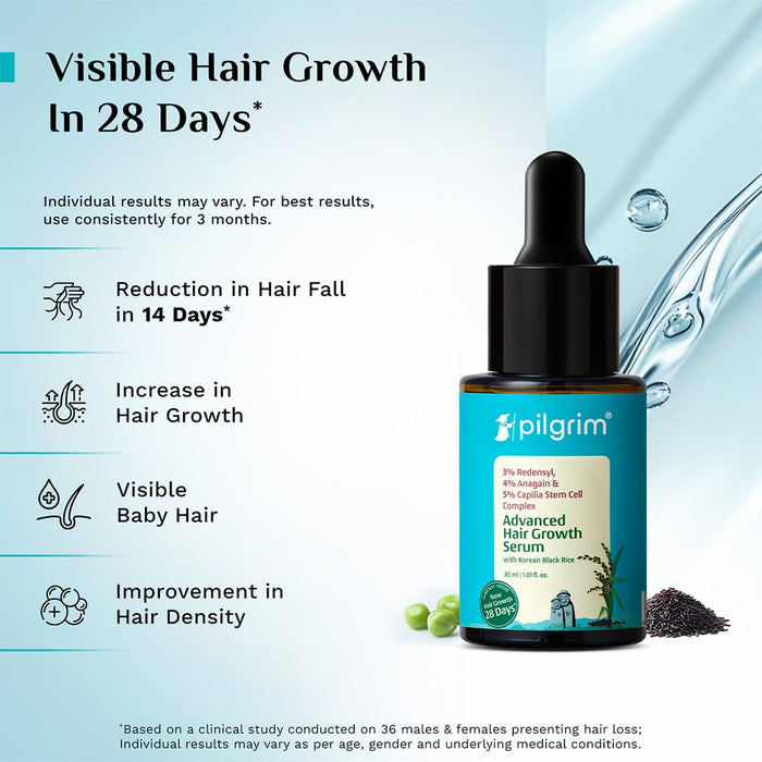 Pilgrim 3% Redensyl, 4% Anagain & 5% Capilia Stem Cell Complex Advanced Hair Growth Serum 50ml Pilgrim