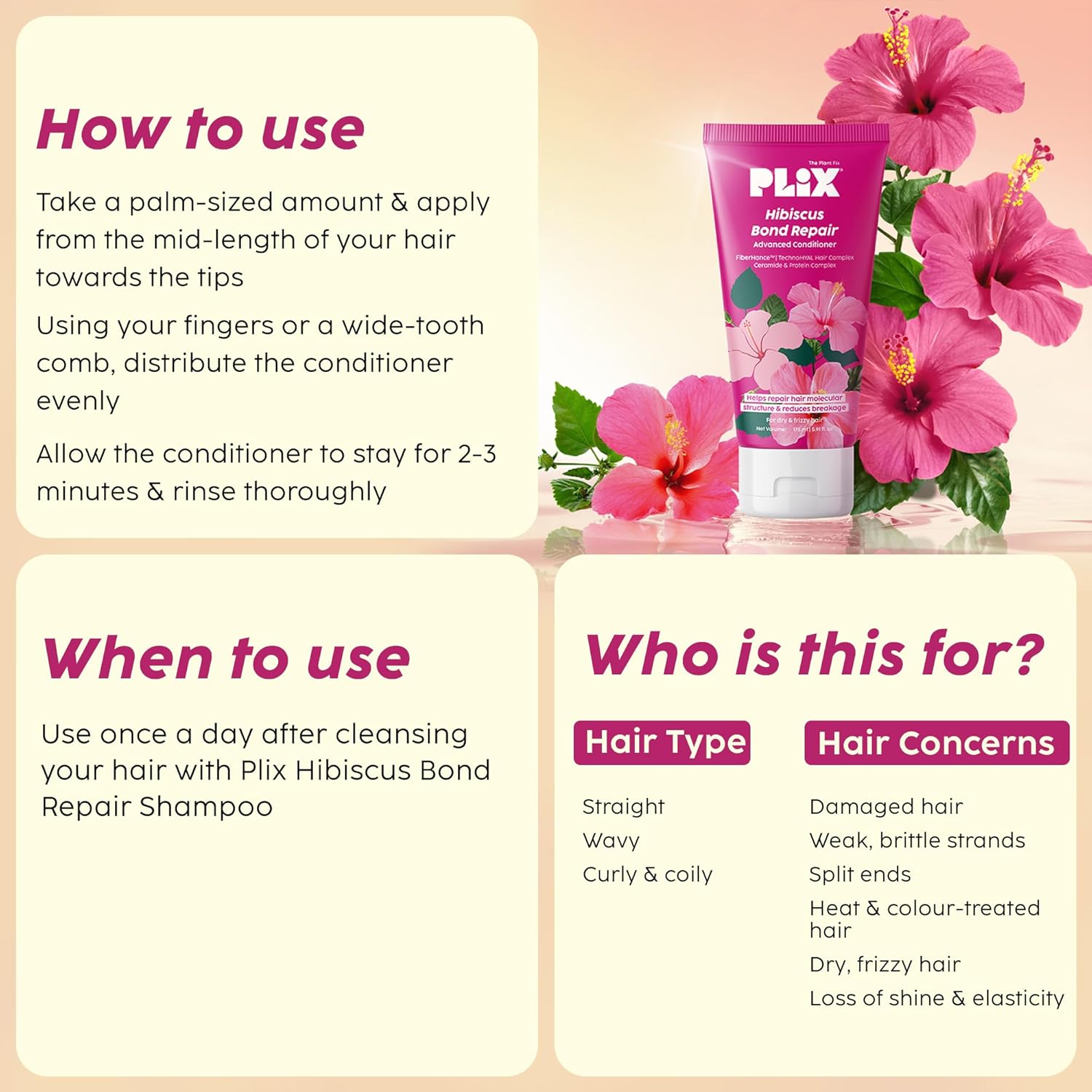 PLIX - THE PLANT FIX Hibiscus Bond Repair Advanced Conditioner | Repairs Hair Molecular Structure & Reduces Breakage With Fiberhance & Technohyal Hair Complex | 175Ml, All, 1 Count PLIX