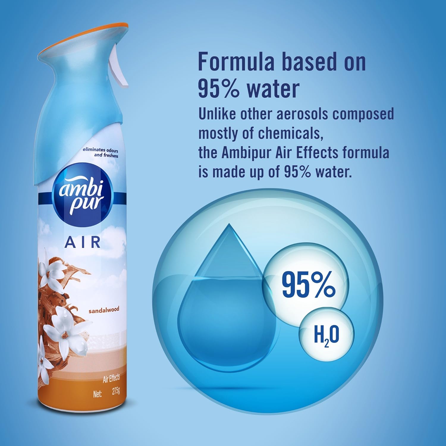 Ambi Pur Air Effect Sandalwood Air scent. Freshener 275gm AMBI PUR