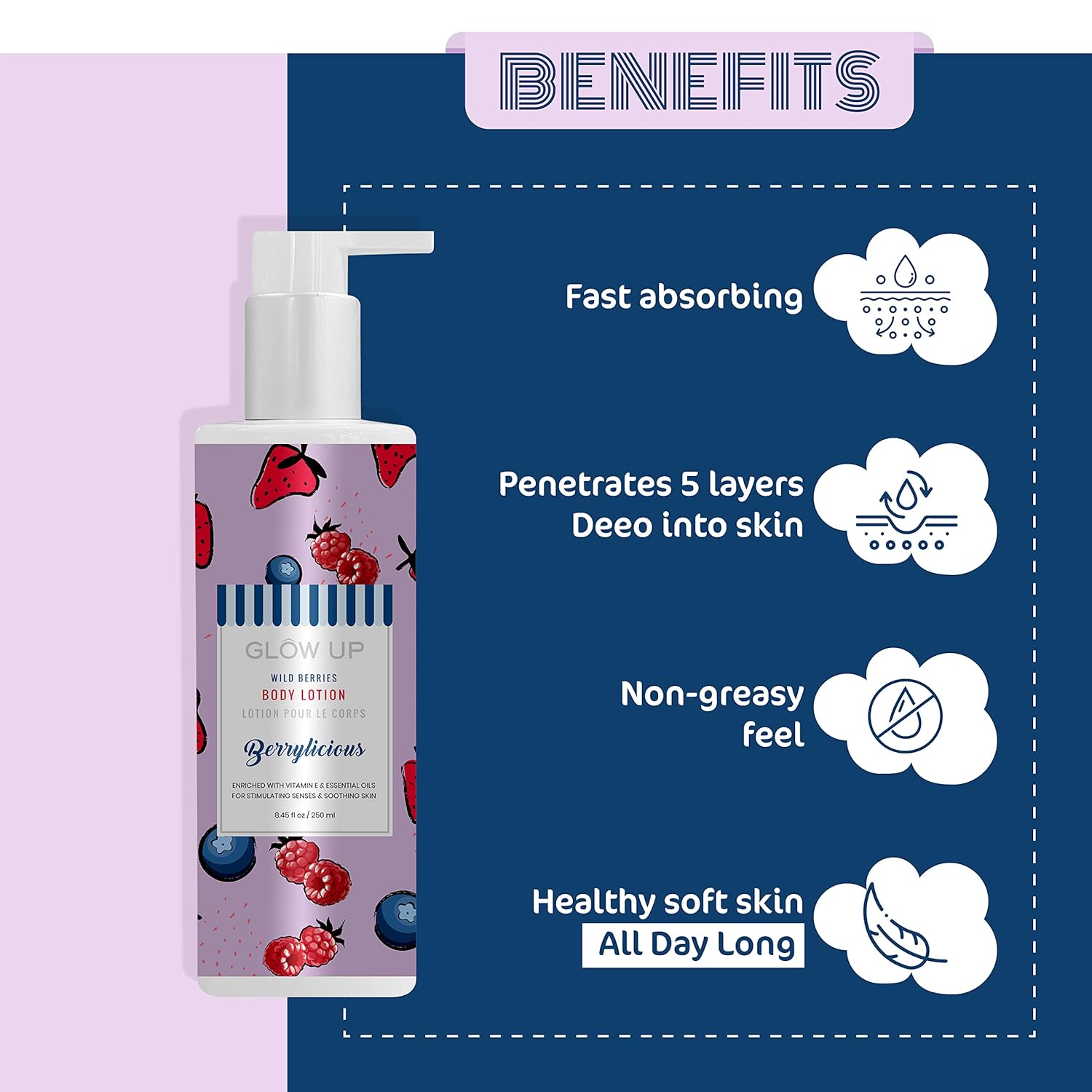 Glow Up Wild Berries Body Lotion 250ml Glow Up