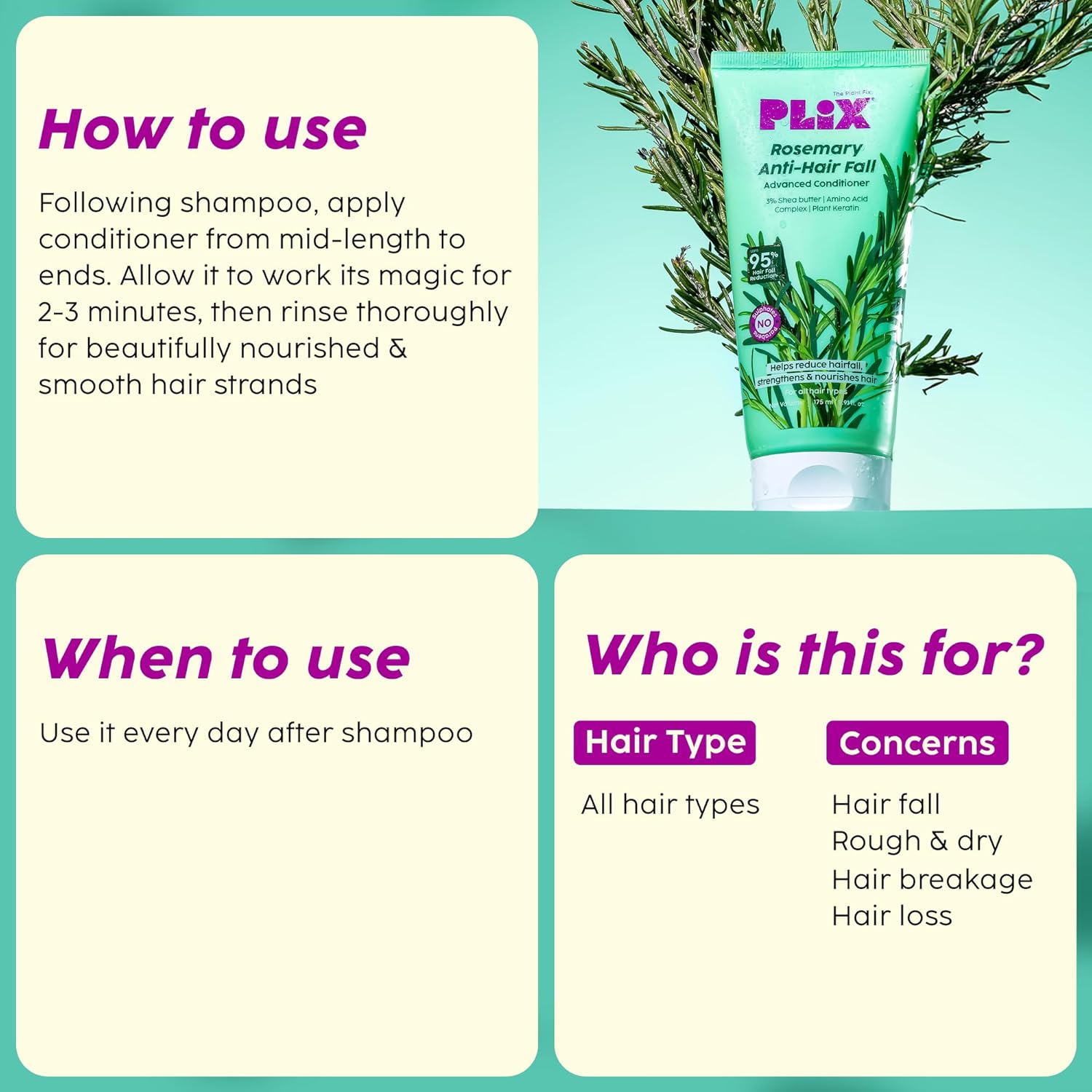 Plix Rosemary Anti Hair Fall Advanced Conditioner 175ml PLIX