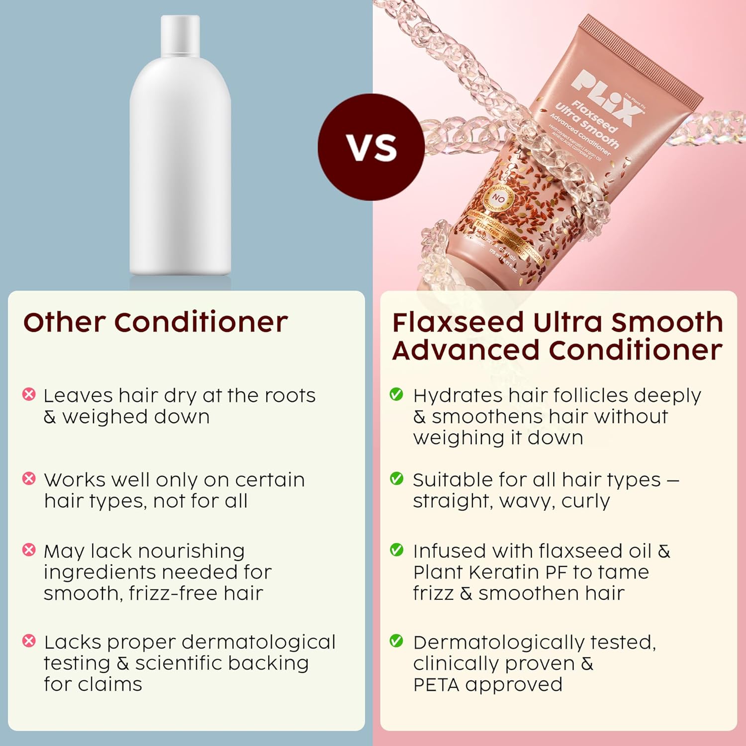 PLIX - THE PLANT FIX Flaxseed Ultrasmooth Advanced Conditioner | Plant Keratin PF & Flaxseed Oil | Smooth & Manageable Hair | Controls Frizz | Paraben & Sulphate Free | For Men & Women | 175ml Beauty Bumble