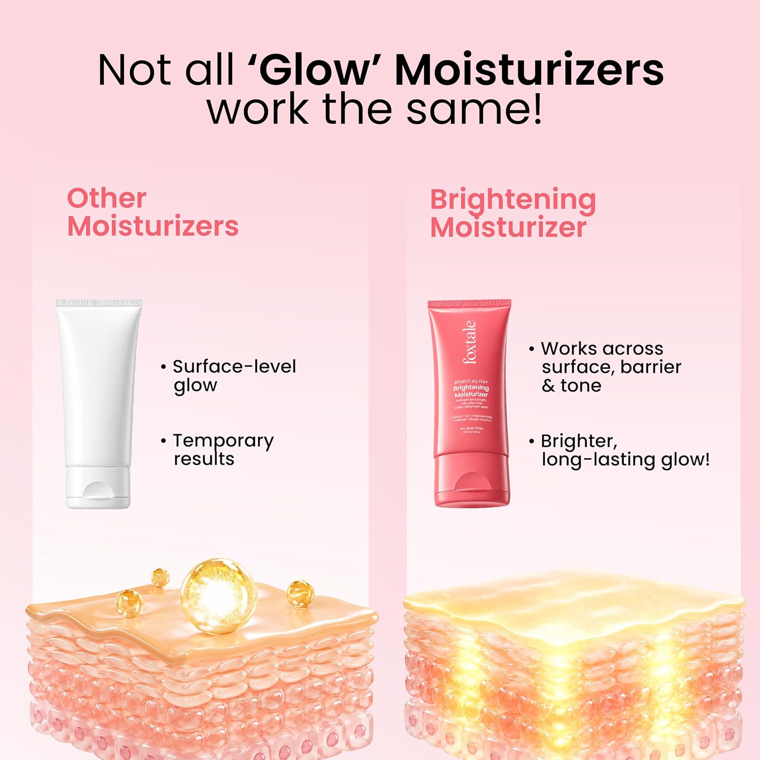Foxtale Lightweight Brightening Face Moisturiser with Vitamin C & Niacinamide 50ml FOXTALE