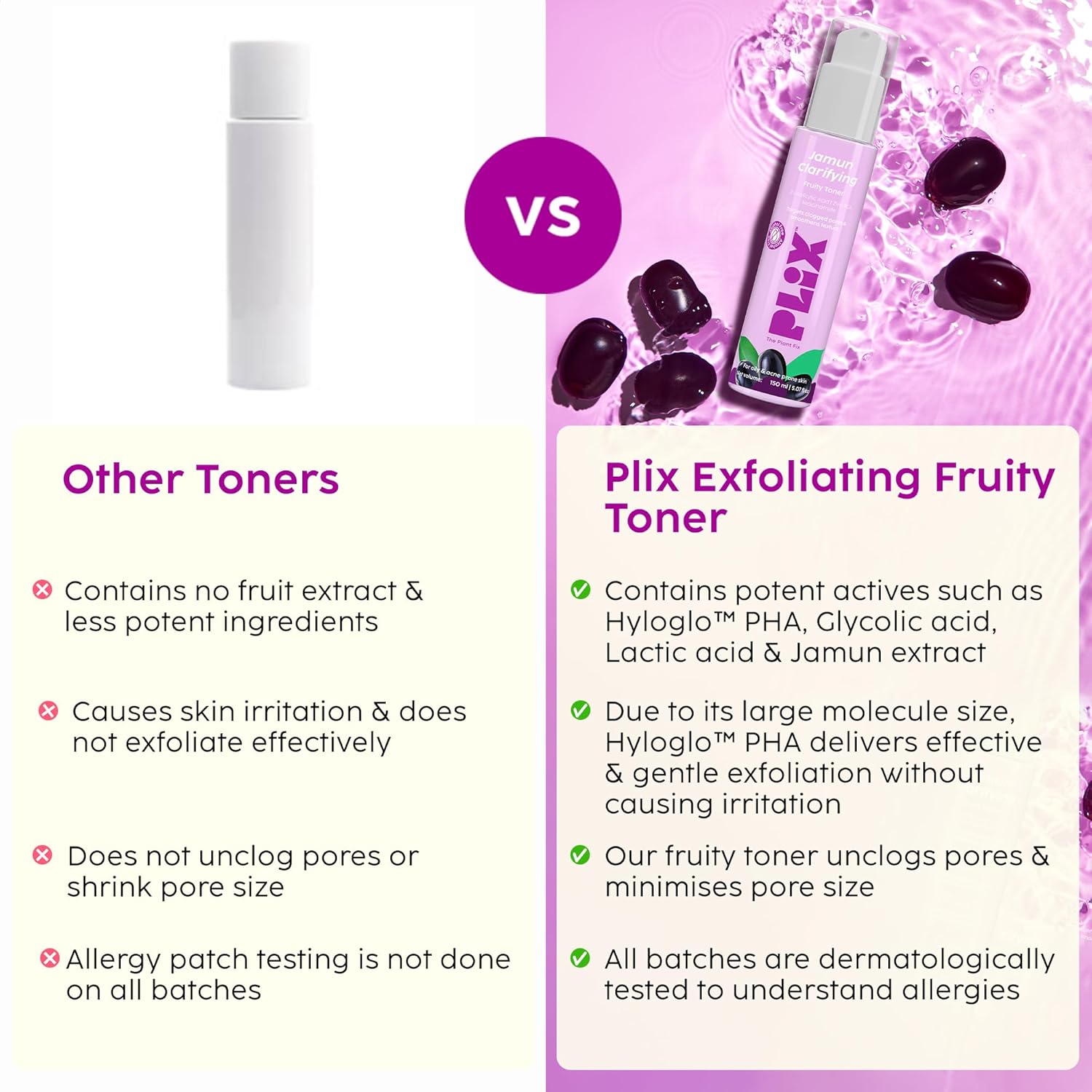 PLIX - THE PLANT FIX Jamun Clarifying Fruity Toner (150 Ml)|With Niacinamide & Jamun Extract|Targets Clogged Pores & Smoothens Skin|For Oily & Acne Prone Skin|Alcohol Free, For Women & Men PLIX