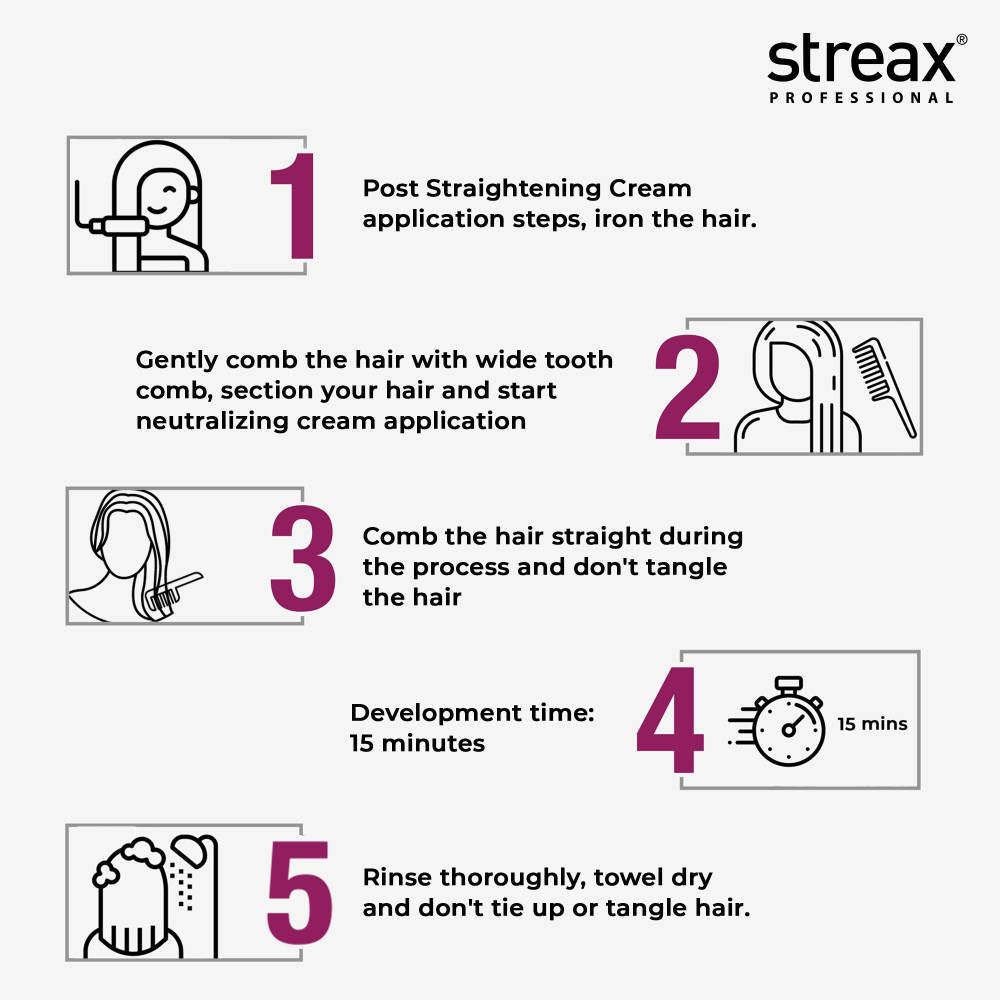 Streax Professional Canvo Line Neutralizing Cream STREAX PROFESSIONAL
