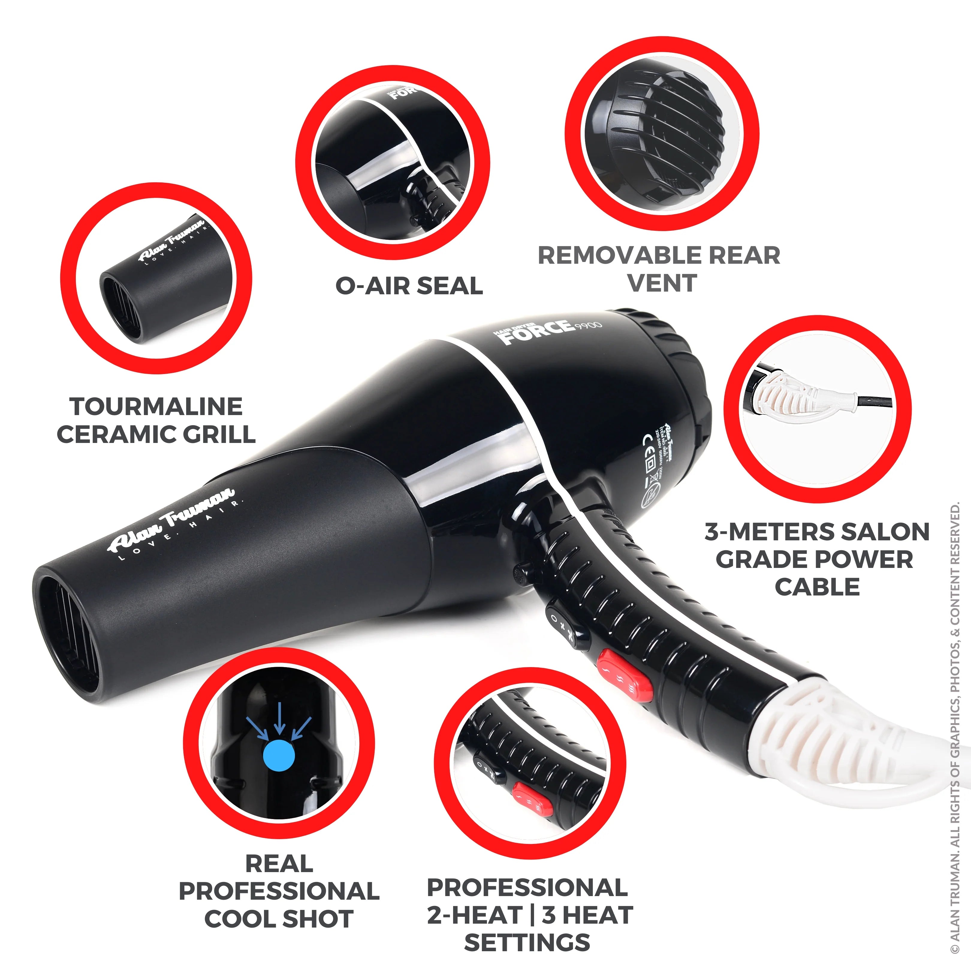 Alan Truman Force 9900 AC Motor Hair Dryer ALAN TRUMAN