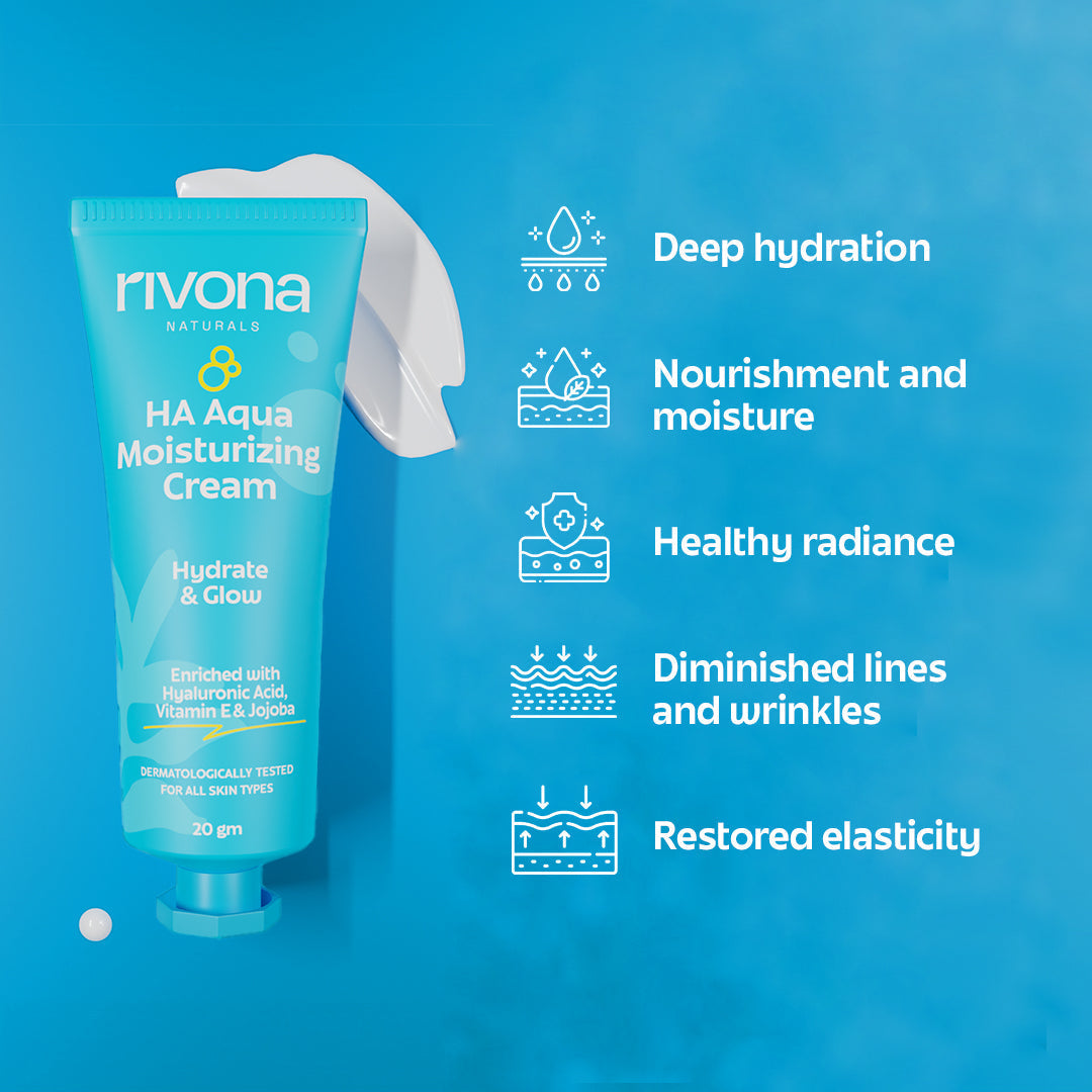 Rivona All-in-One Skin Care Starter Kit - travel friendly