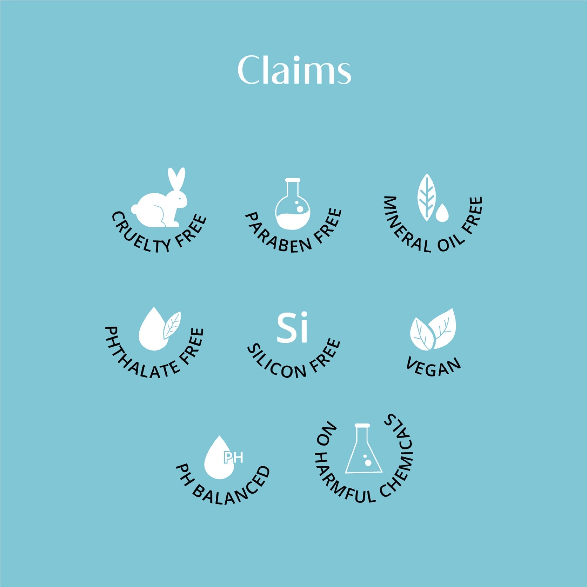 Rivona All-in-One Skin Care Starter Kit - travel friendly