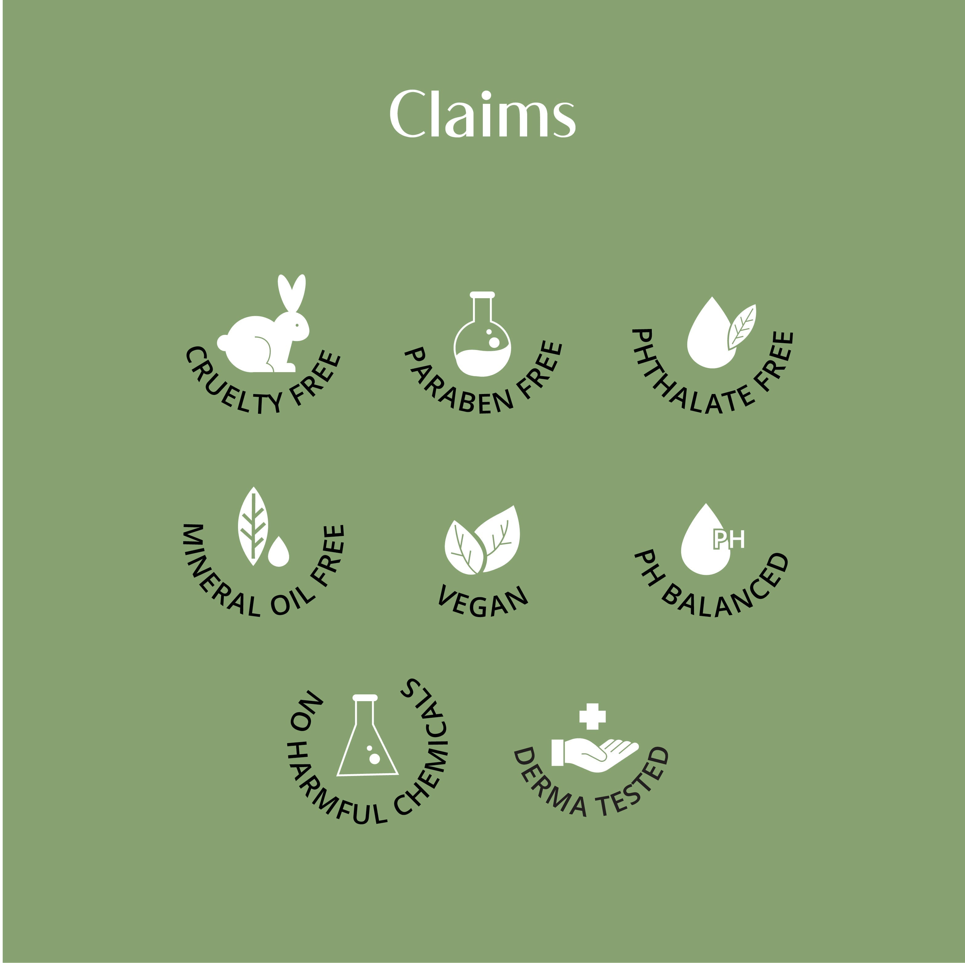 Rivona Aloe Vera Conditioner with Avocado Butter for Frizz Free Hair 250ml