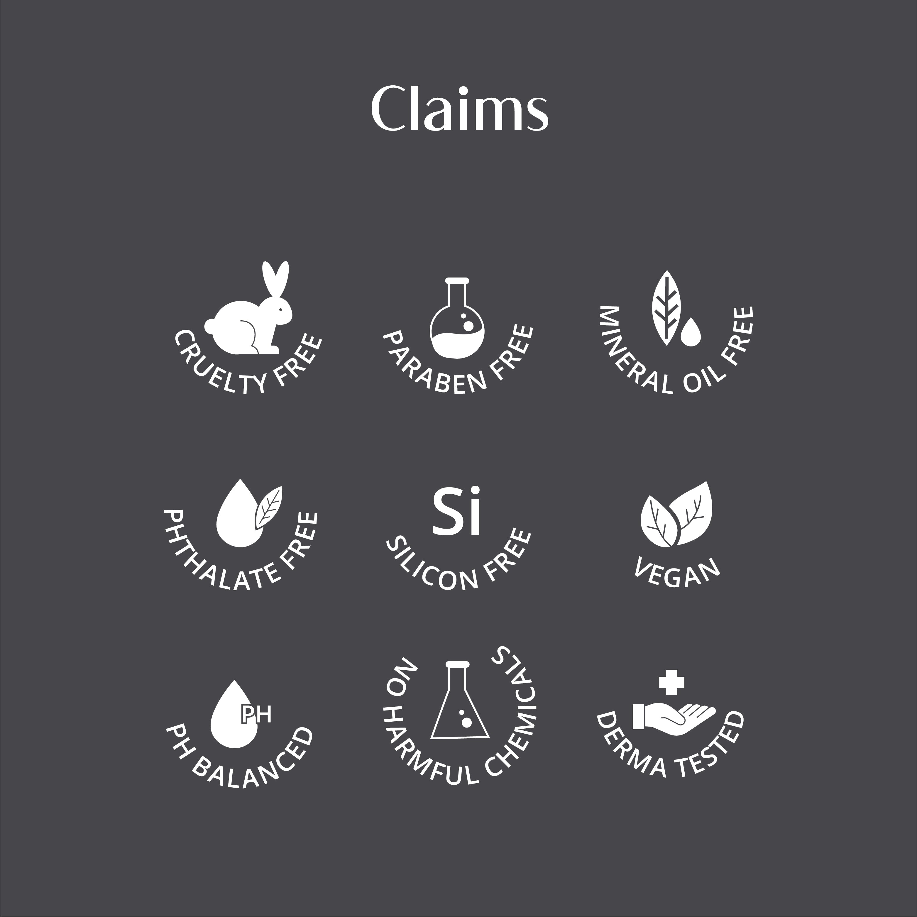 Rivona Charcoal Body Wash with Rice Scrub and Tea tree for exfoliation 250ML