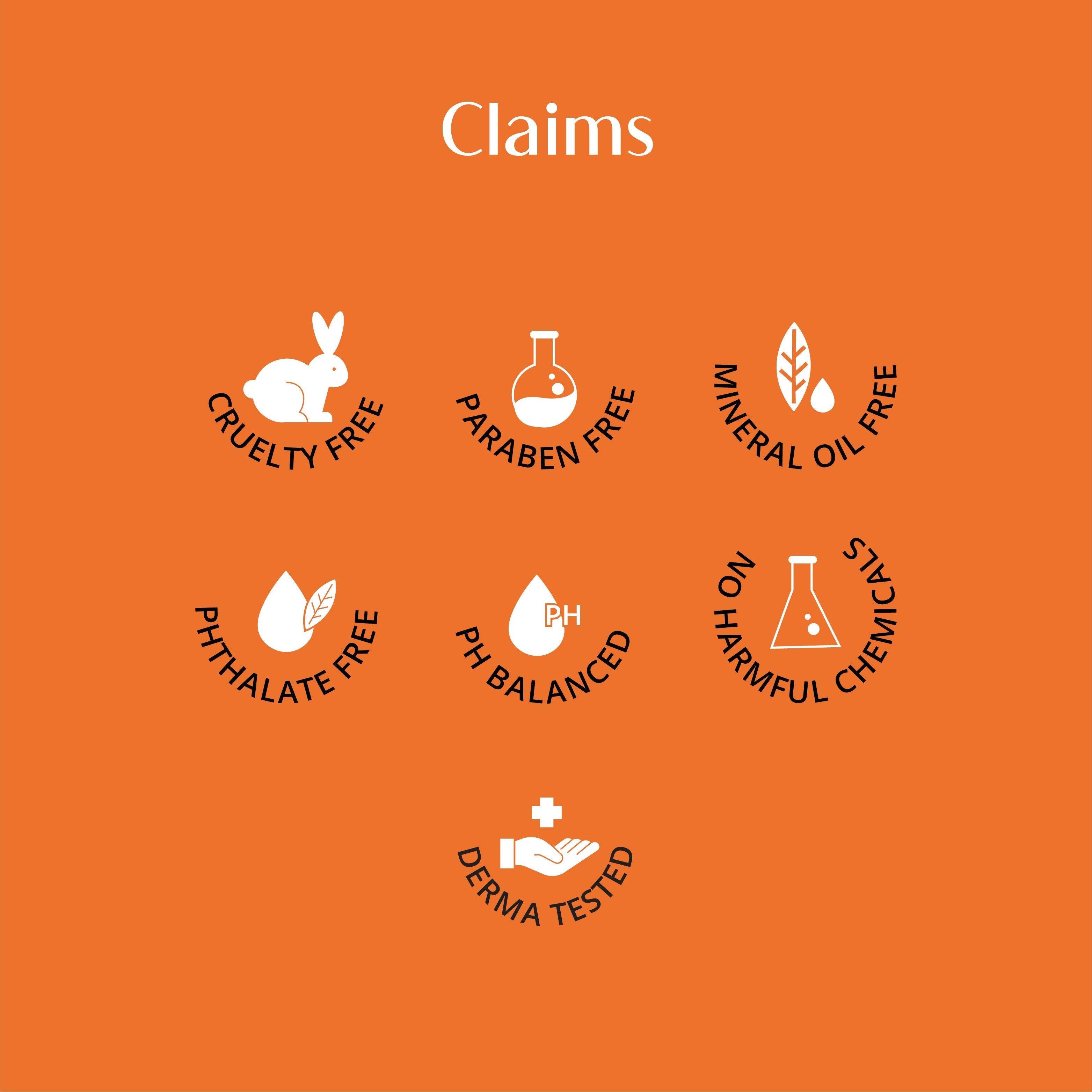 Rivona Honey & Saffron + 2% Kojic Acid Natural Body Lotion 250ml