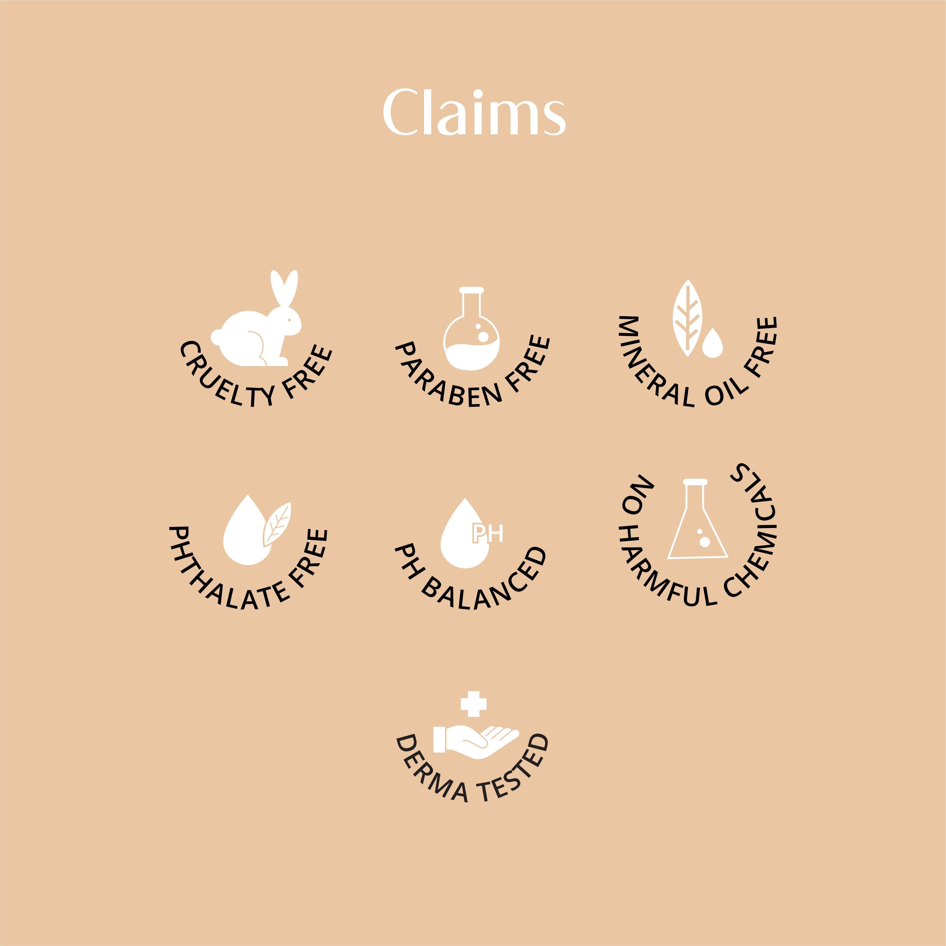 Rivona Honey & Saffron Face Cream with Kojic Acid for Even Skin tone - 50GM