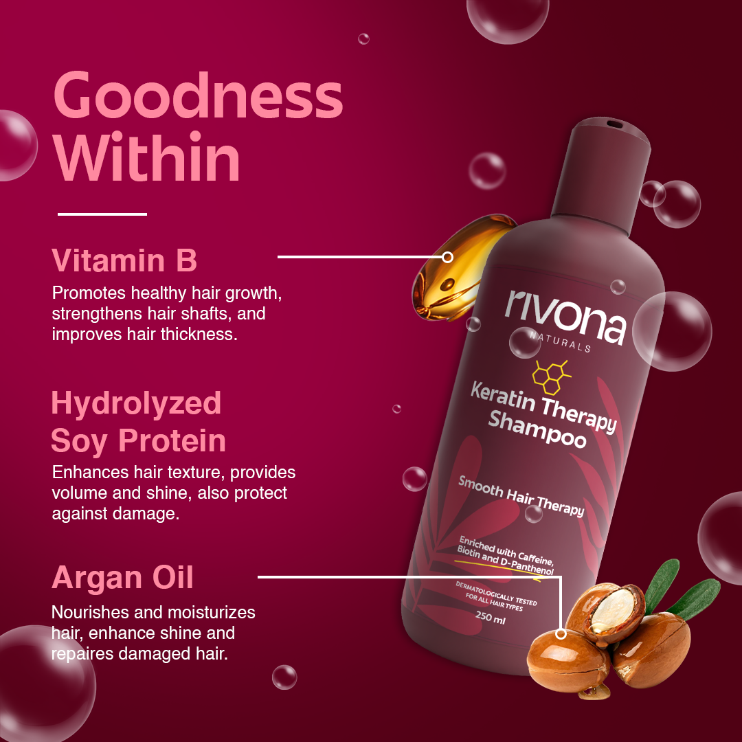 Rivona Keratin Shampoo for Damaged hair Smooth Silky Hair 250ml