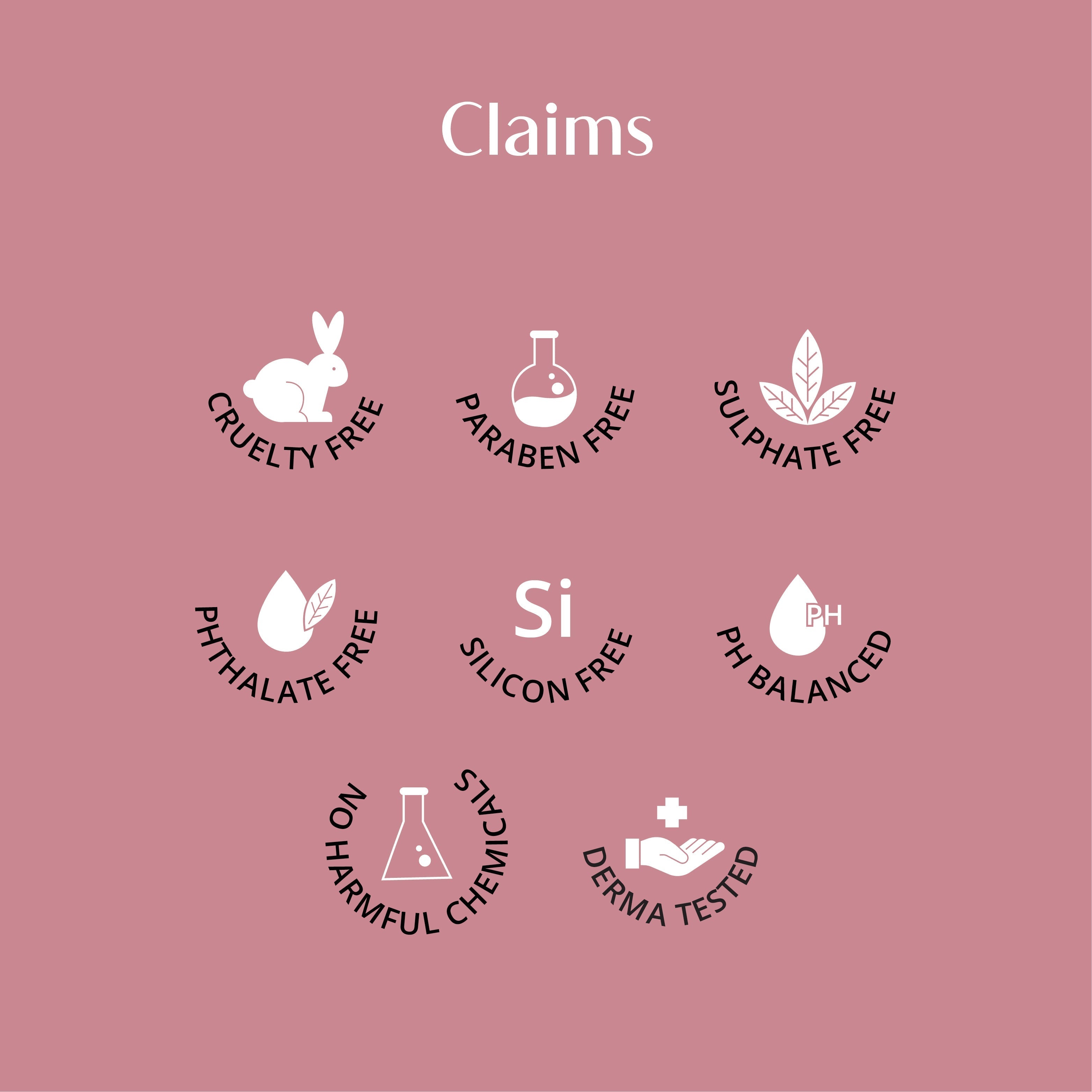 Rivona Keratin Shampoo for Damaged hair Smooth Silky Hair 250ml