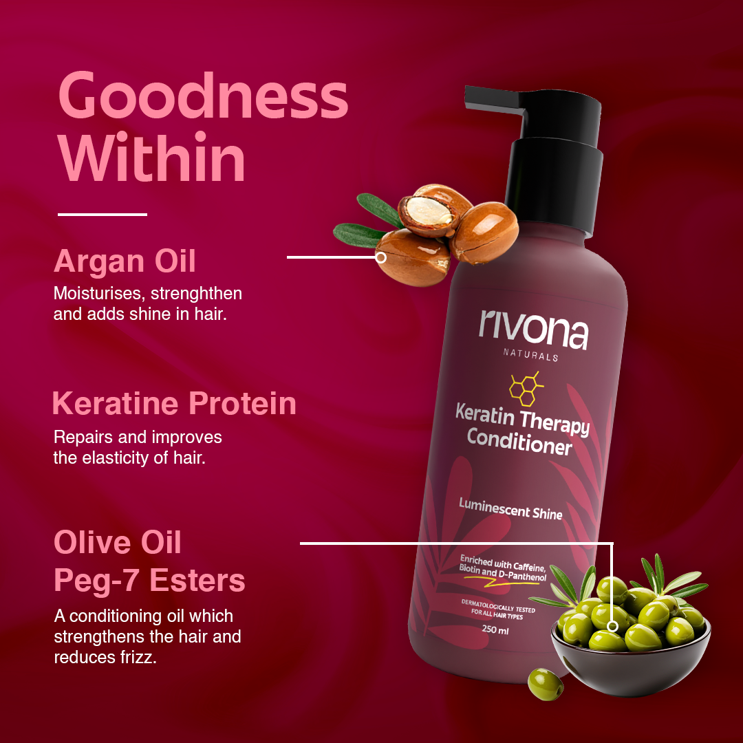 Rivona Keratin Conditioner With Caffeine and Biotin Paraben and Sulphate Free 250ml